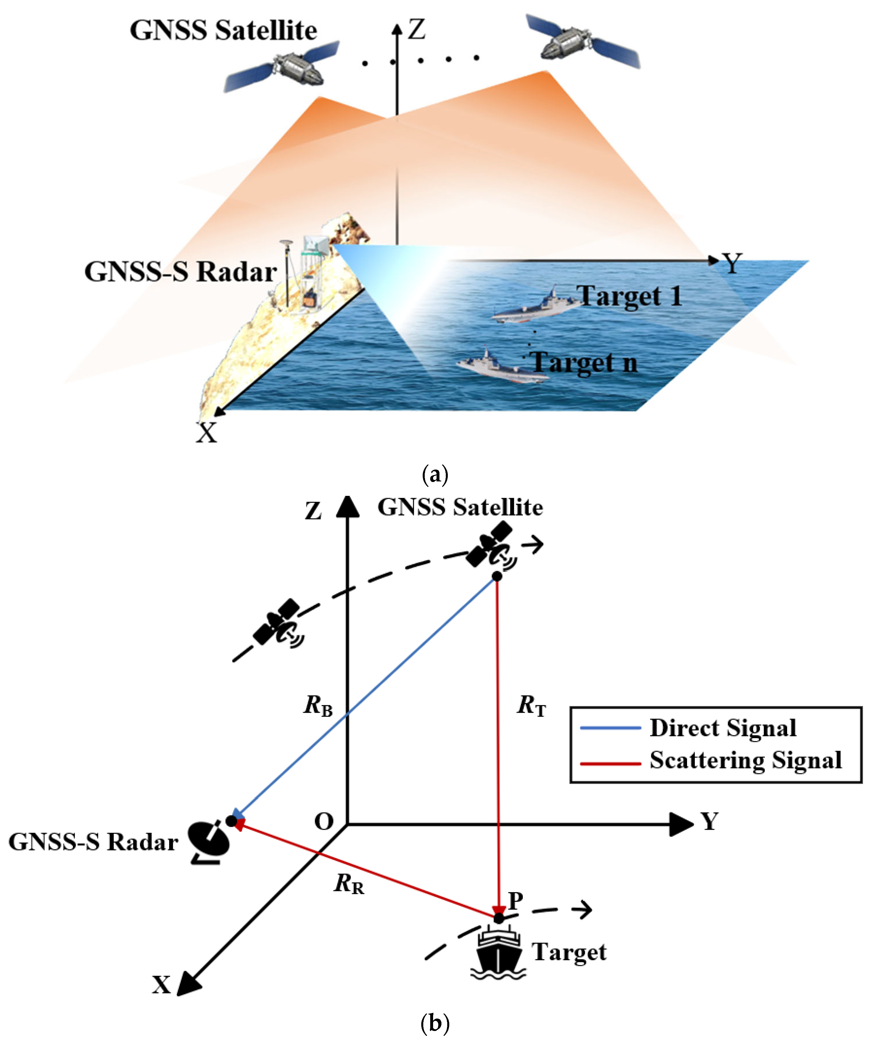 Remotesensing 18 00367 g002