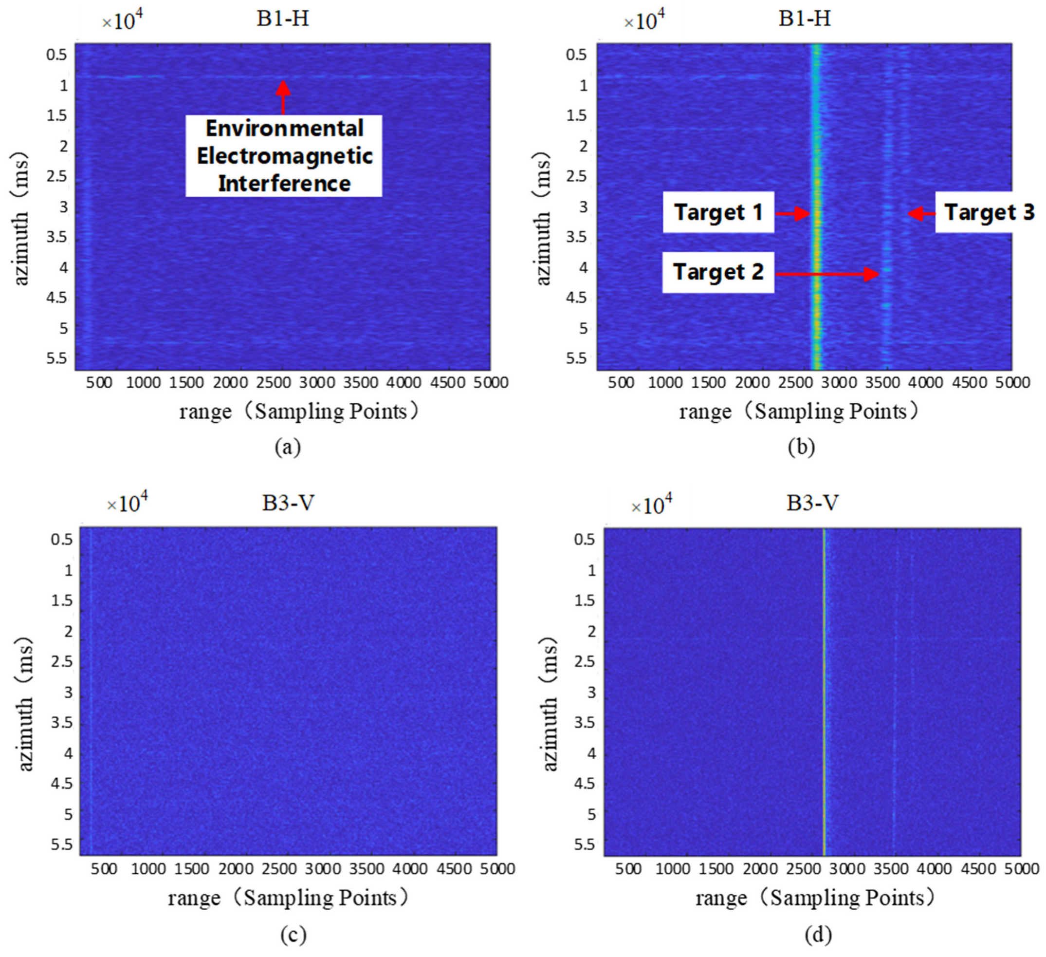 Remotesensing 18 00367 g007