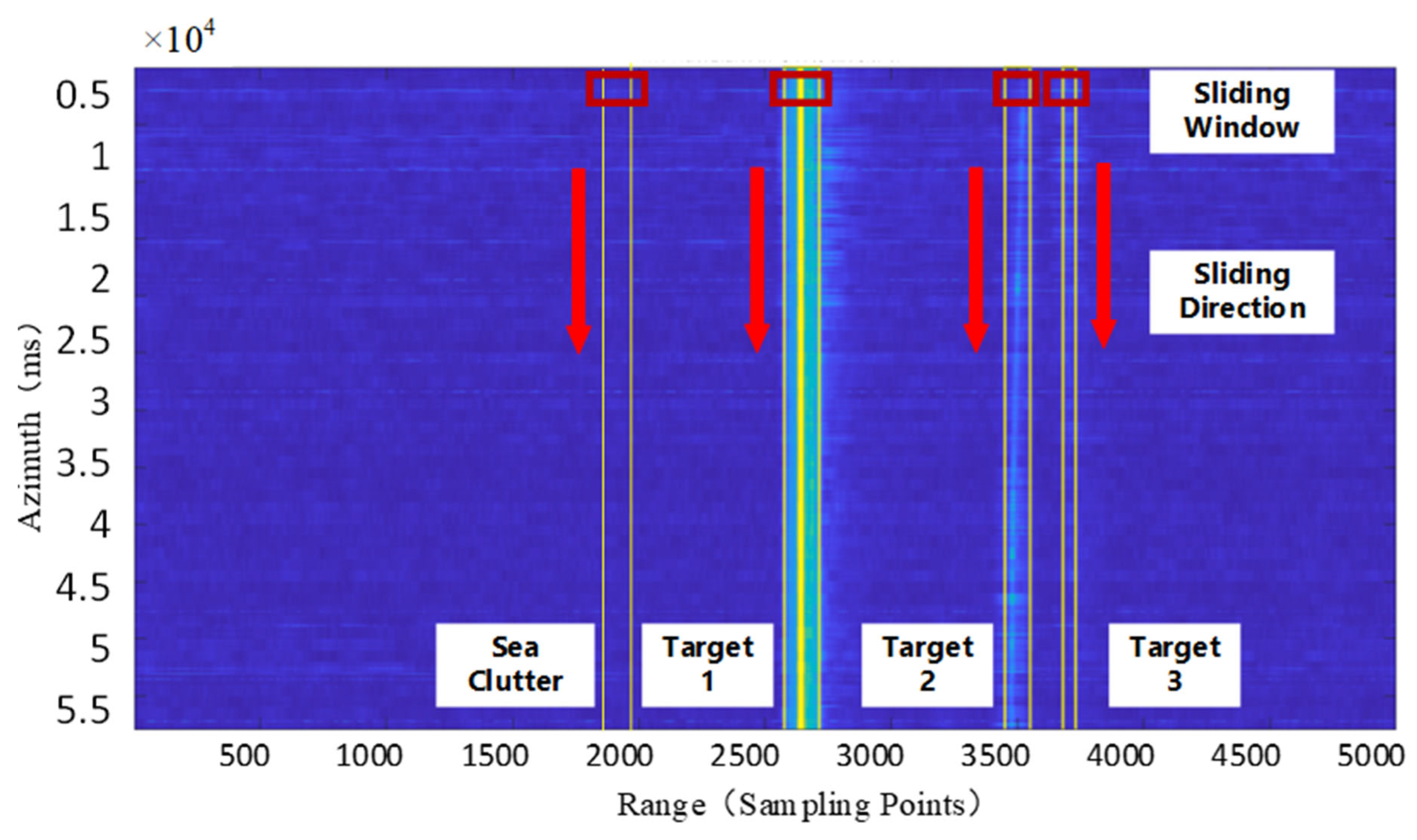 Remotesensing 18 00367 g008
