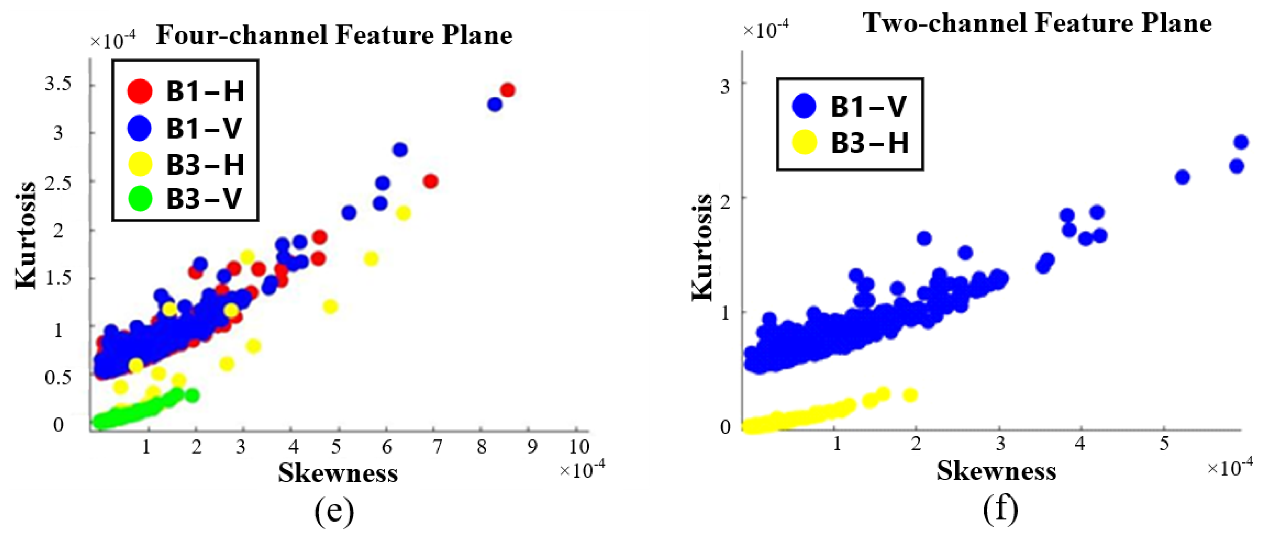 Remotesensing 18 00367 g010b
