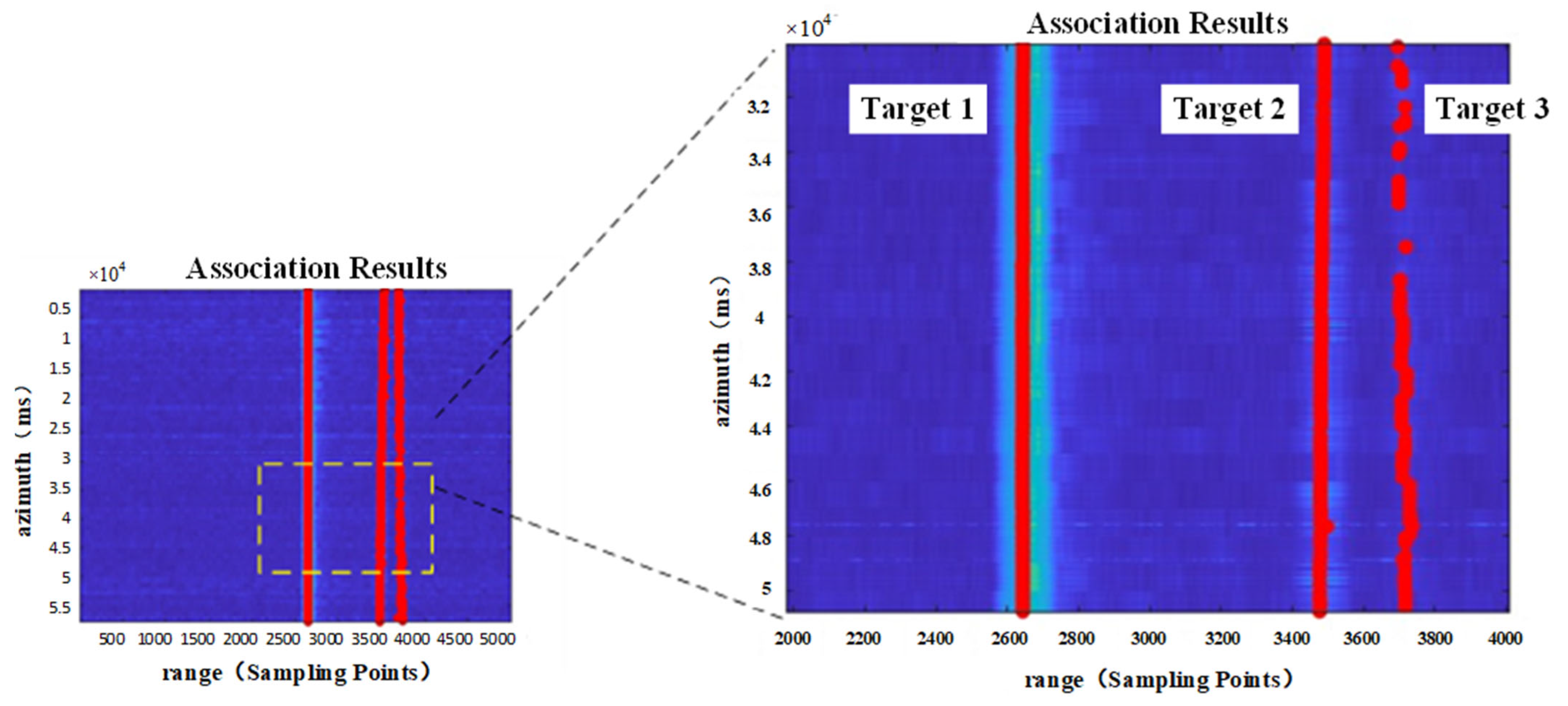 Remotesensing 18 00367 g012