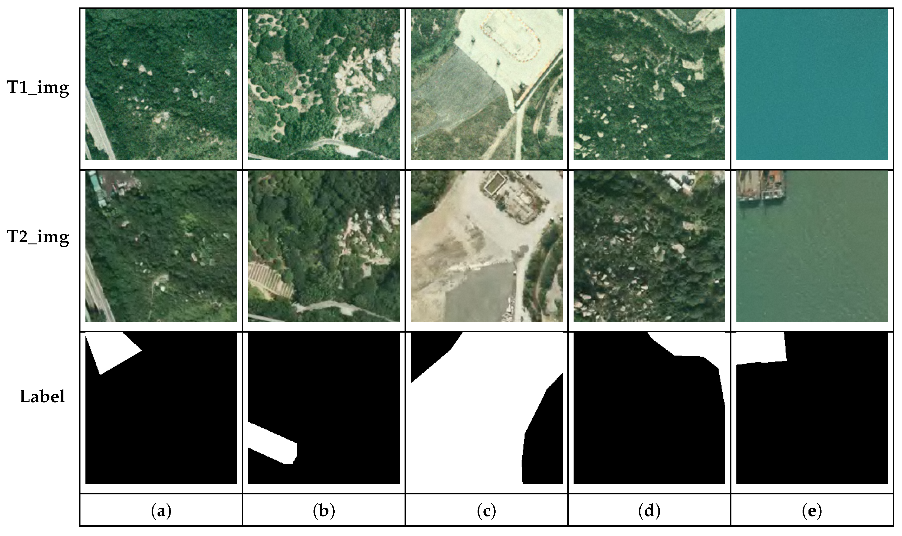 Remotesensing 18 00376 g006 Remotesensing 18 00376 g006