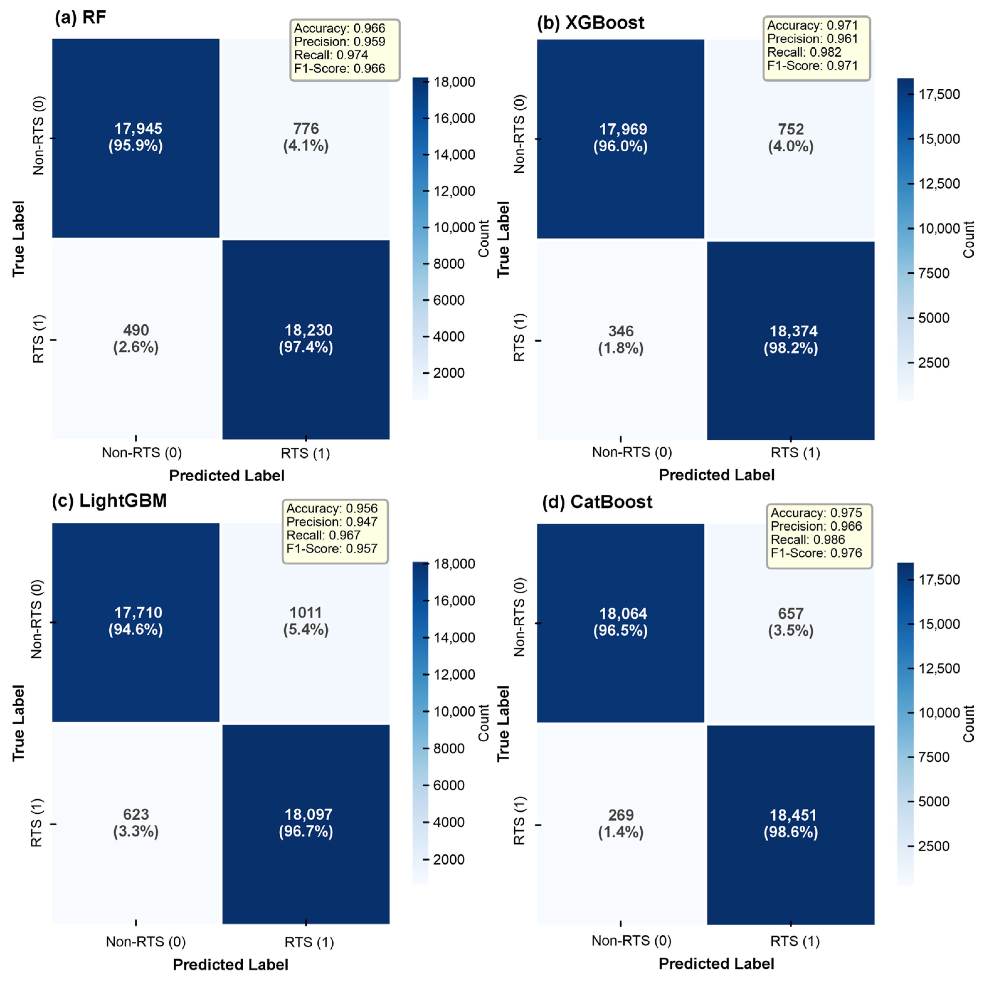 Remotesensing 18 00380 g012