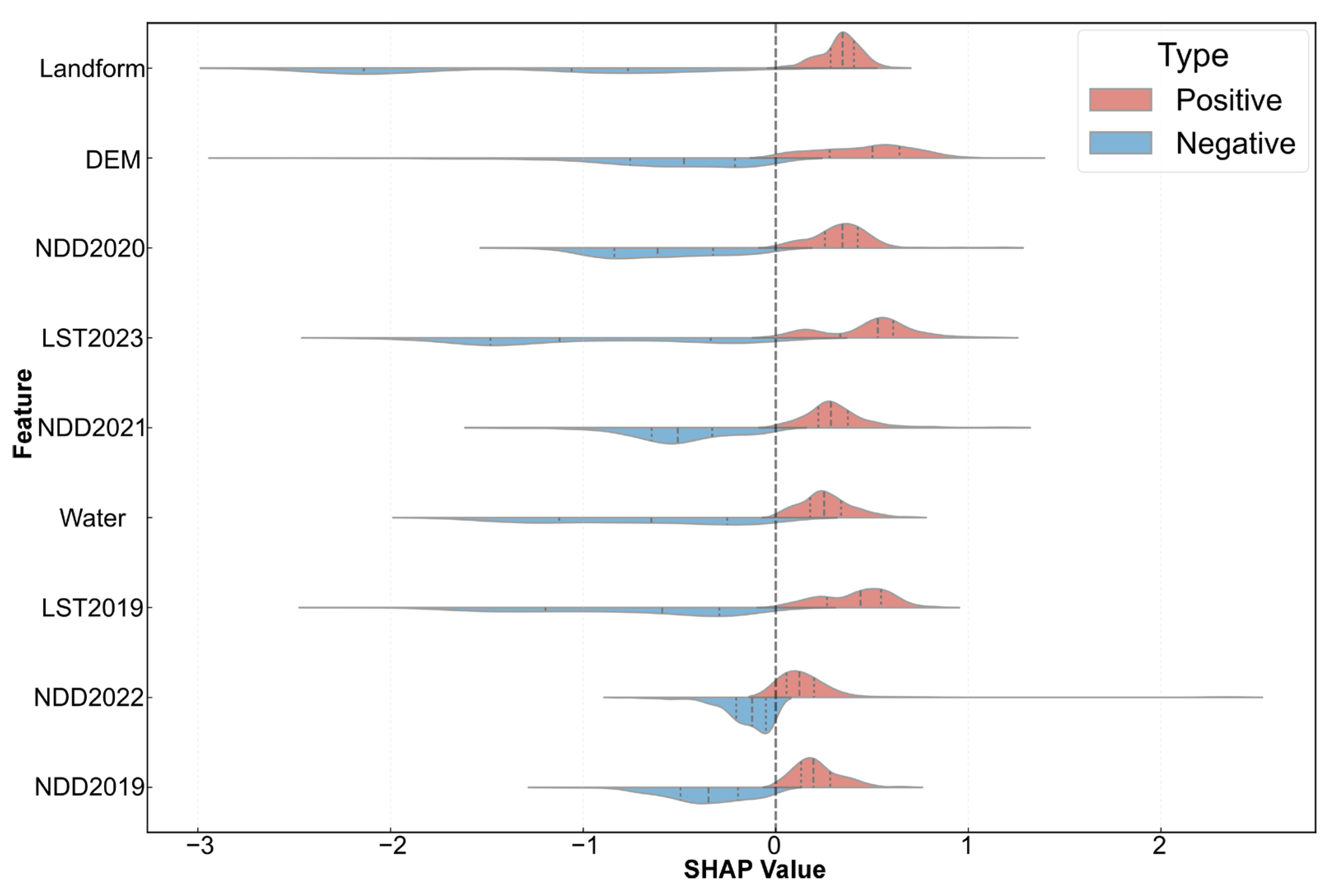 Remotesensing 18 00380 g016