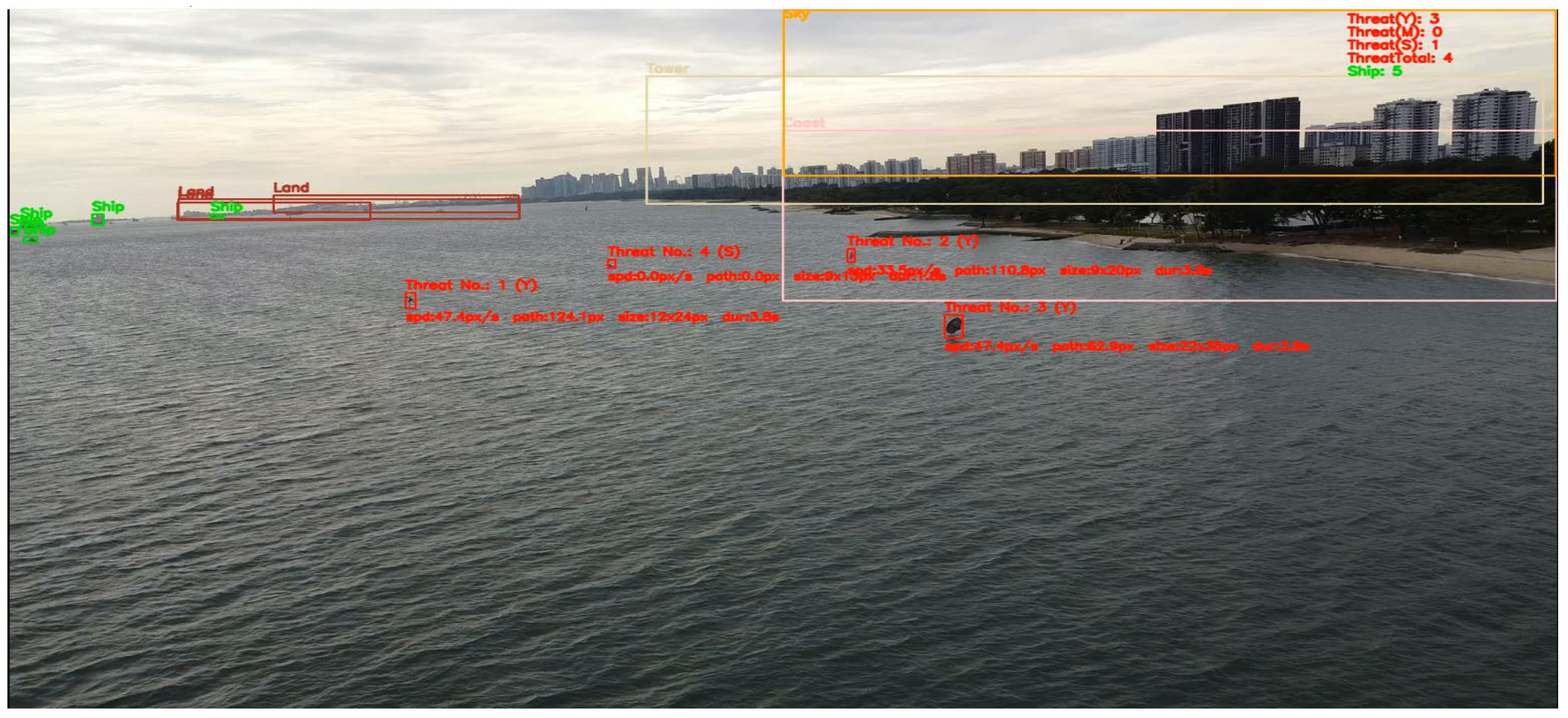 Remotesensing 18 00412 g008