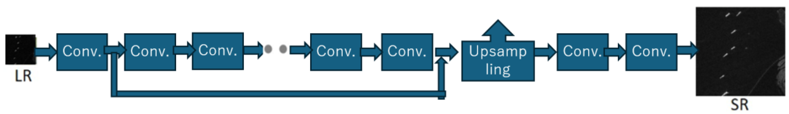 Remotesensing 18 00417 g001