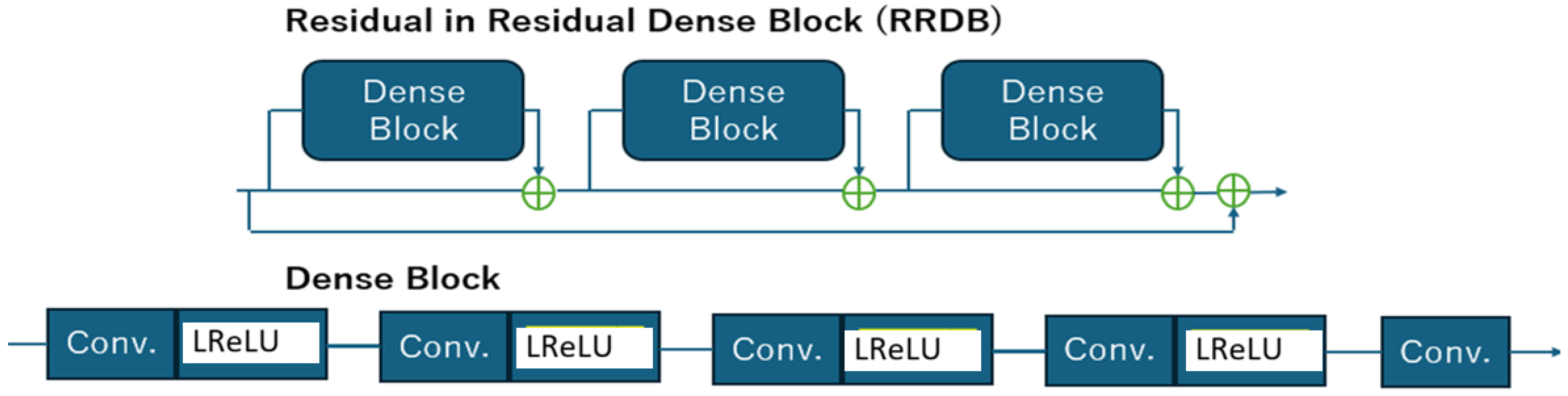 Remotesensing 18 00417 g002