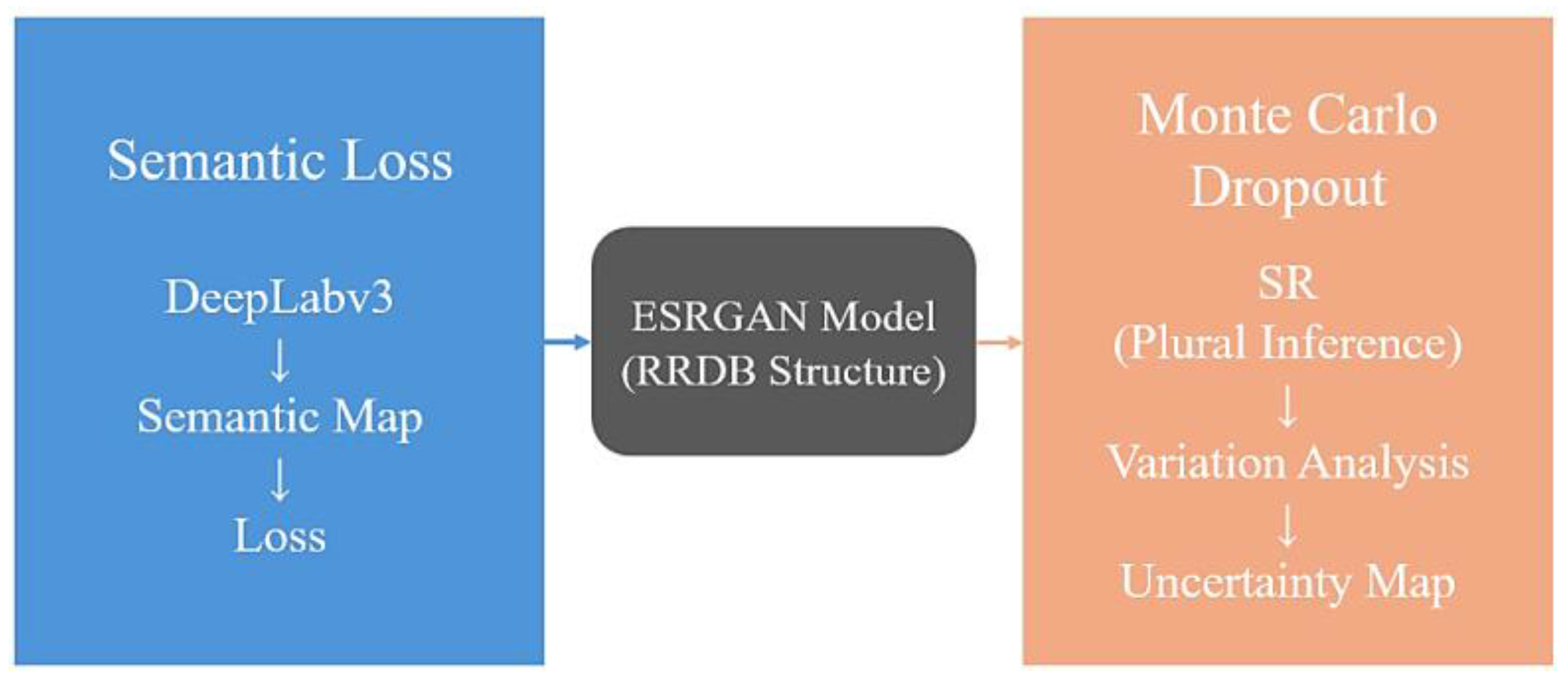 Remotesensing 18 00417 g003