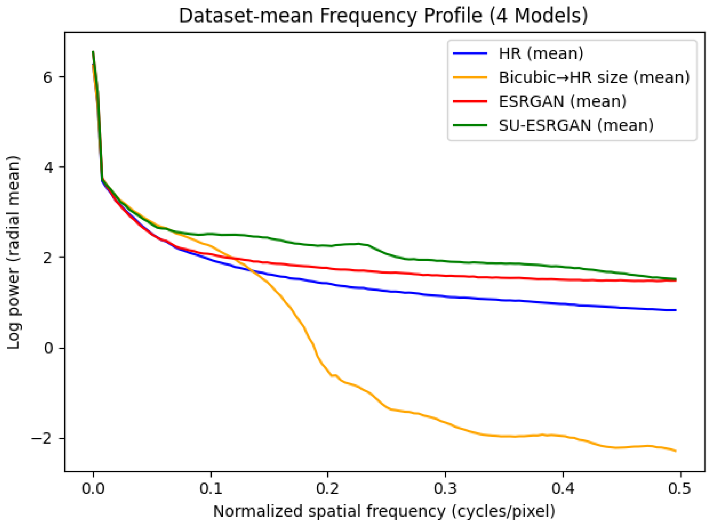 Remotesensing 18 00417 g006