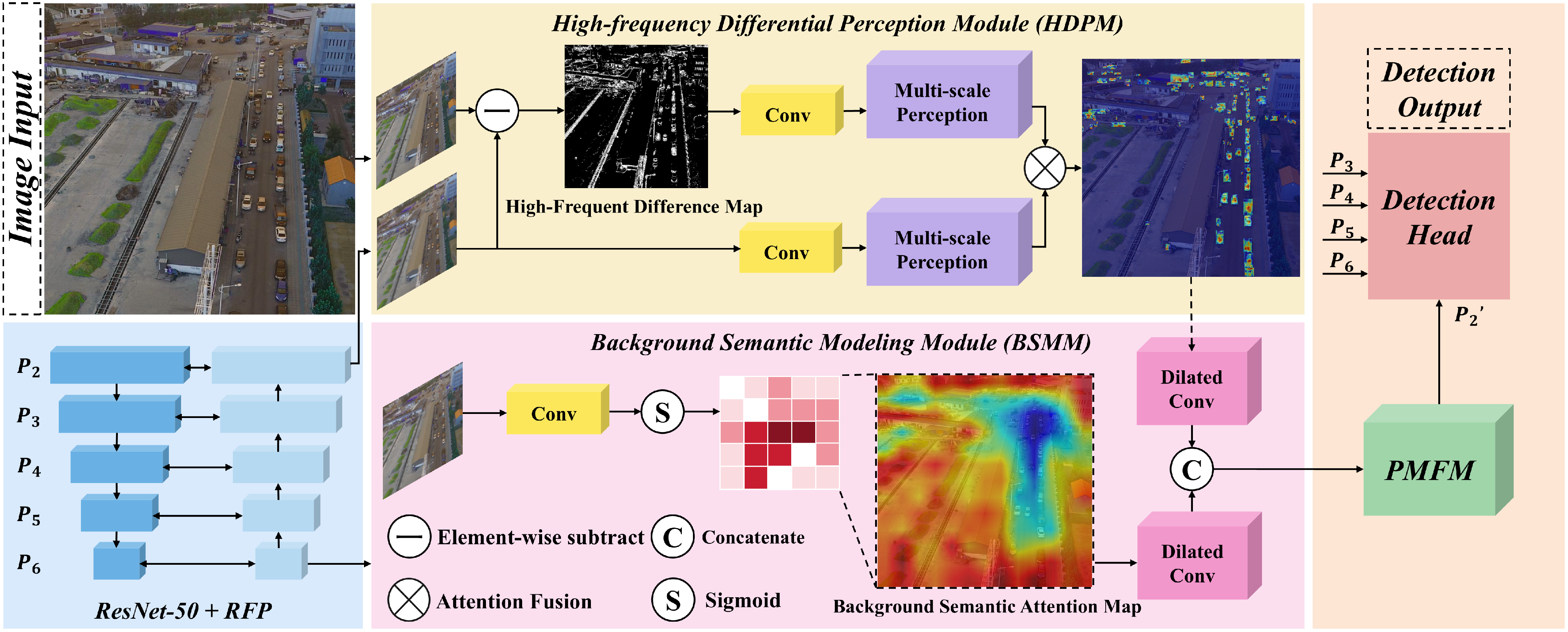 Remotesensing 18 00423 g002 Remotesensing 18 00423 g002