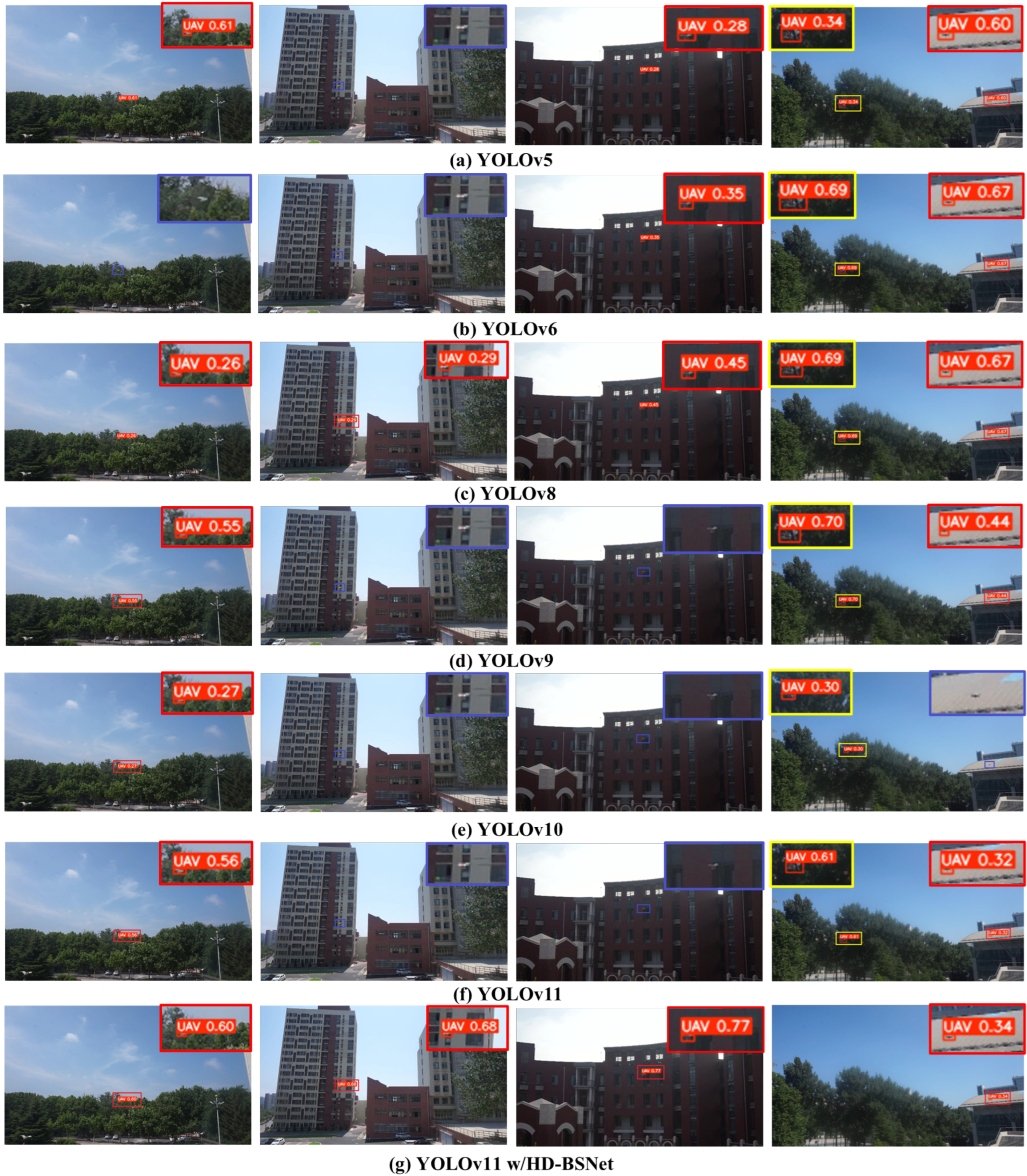 Remotesensing 18 00423 g008 Remotesensing 18 00423 g008