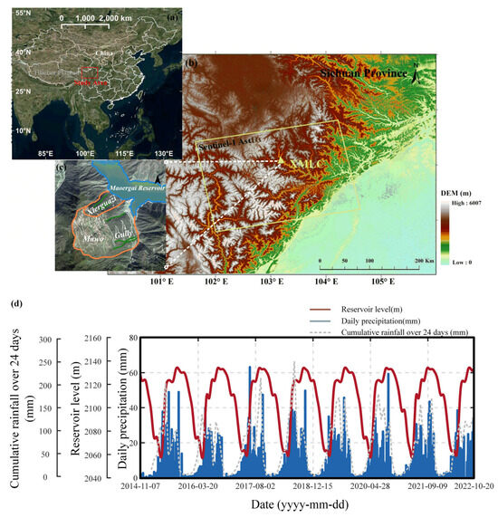 A Novel Decomposition-Prediction Framework for Predicting InSAR