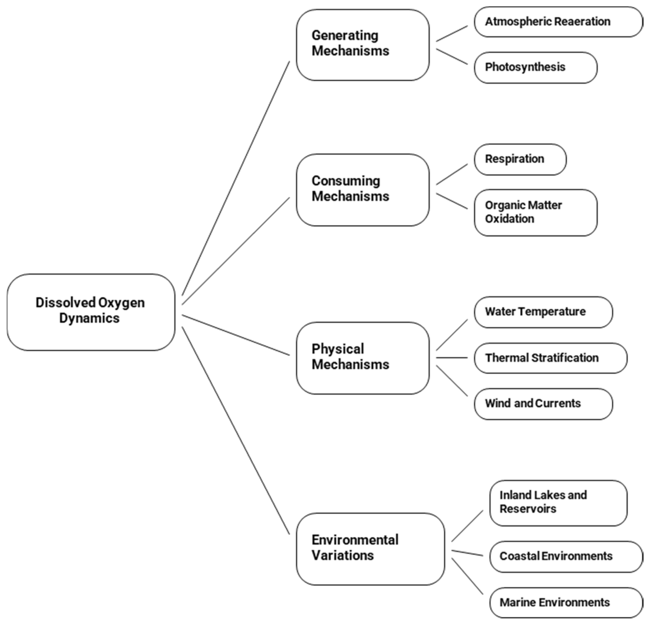 Remotesensing 18 00428 g002