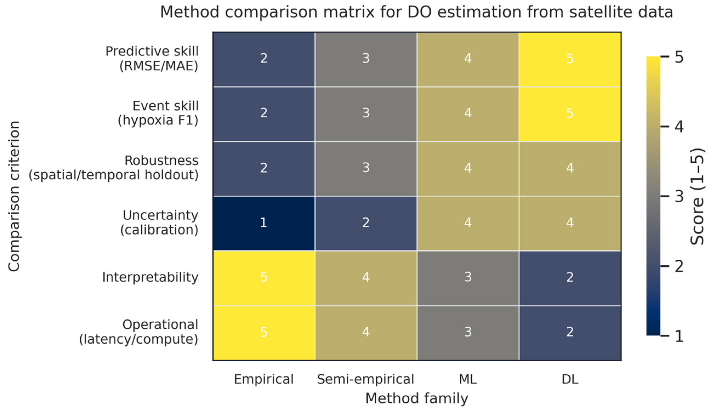 Remotesensing 18 00428 g004