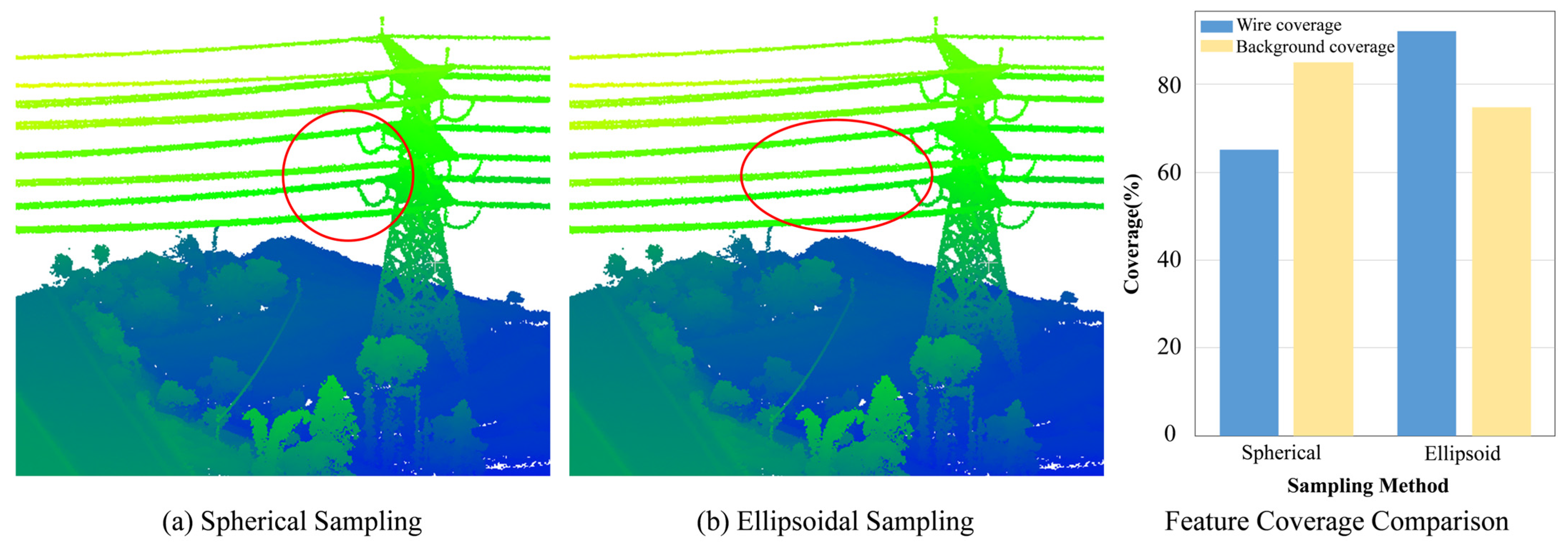 Remotesensing 18 00429 g003