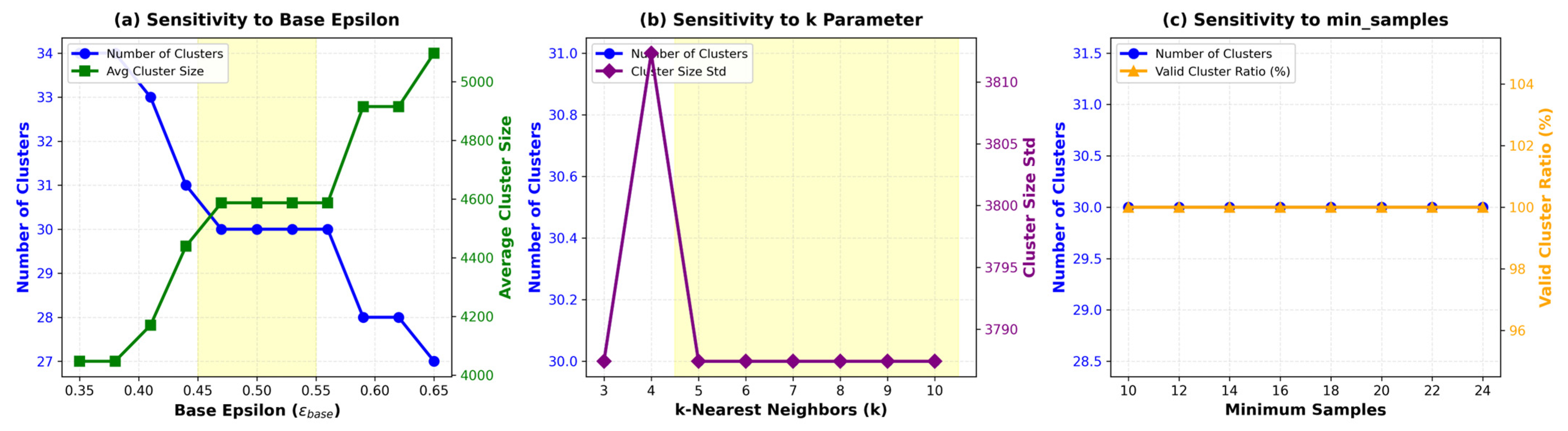 Remotesensing 18 00429 g020