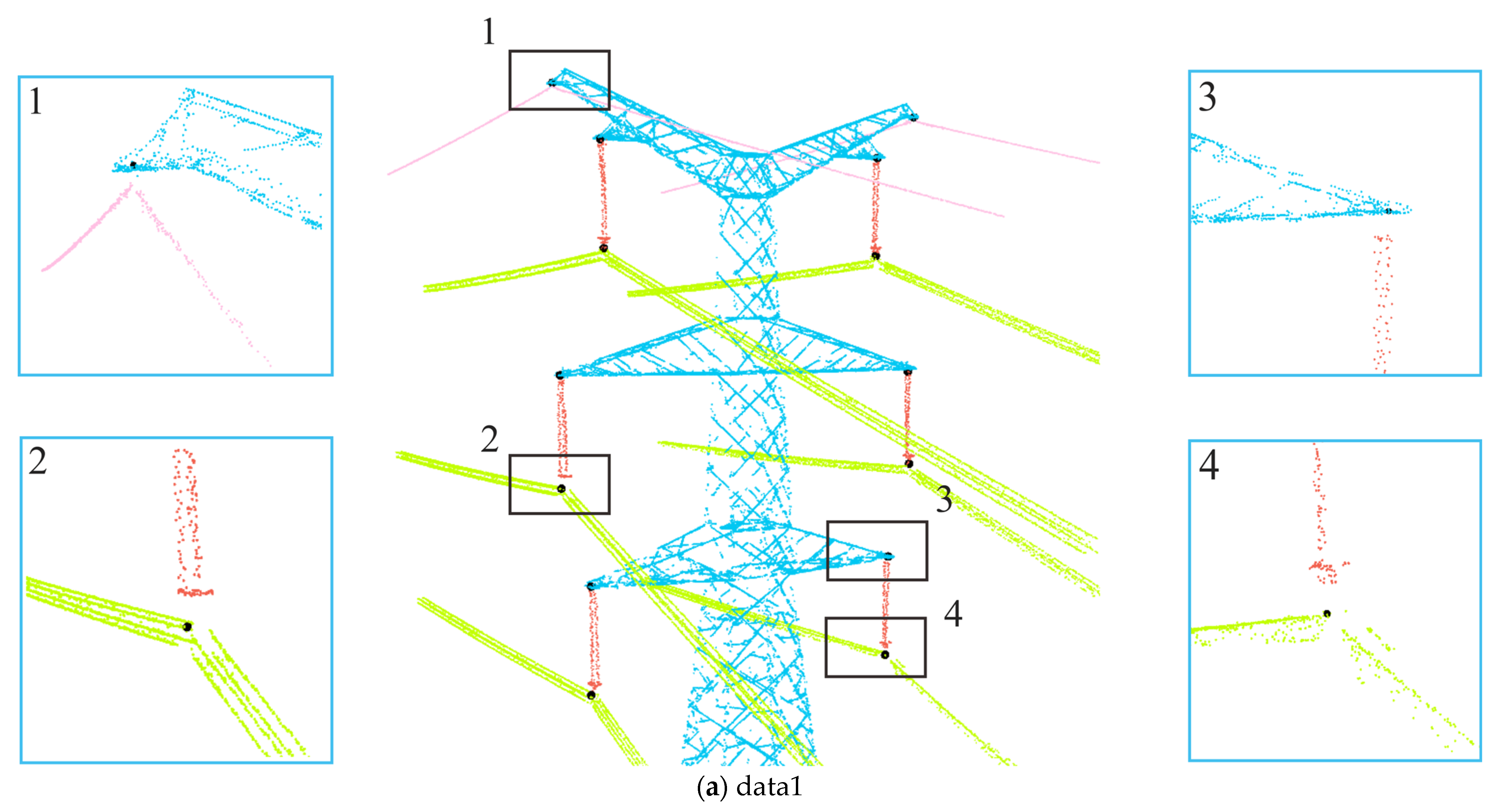 Remotesensing 18 00429 g022a