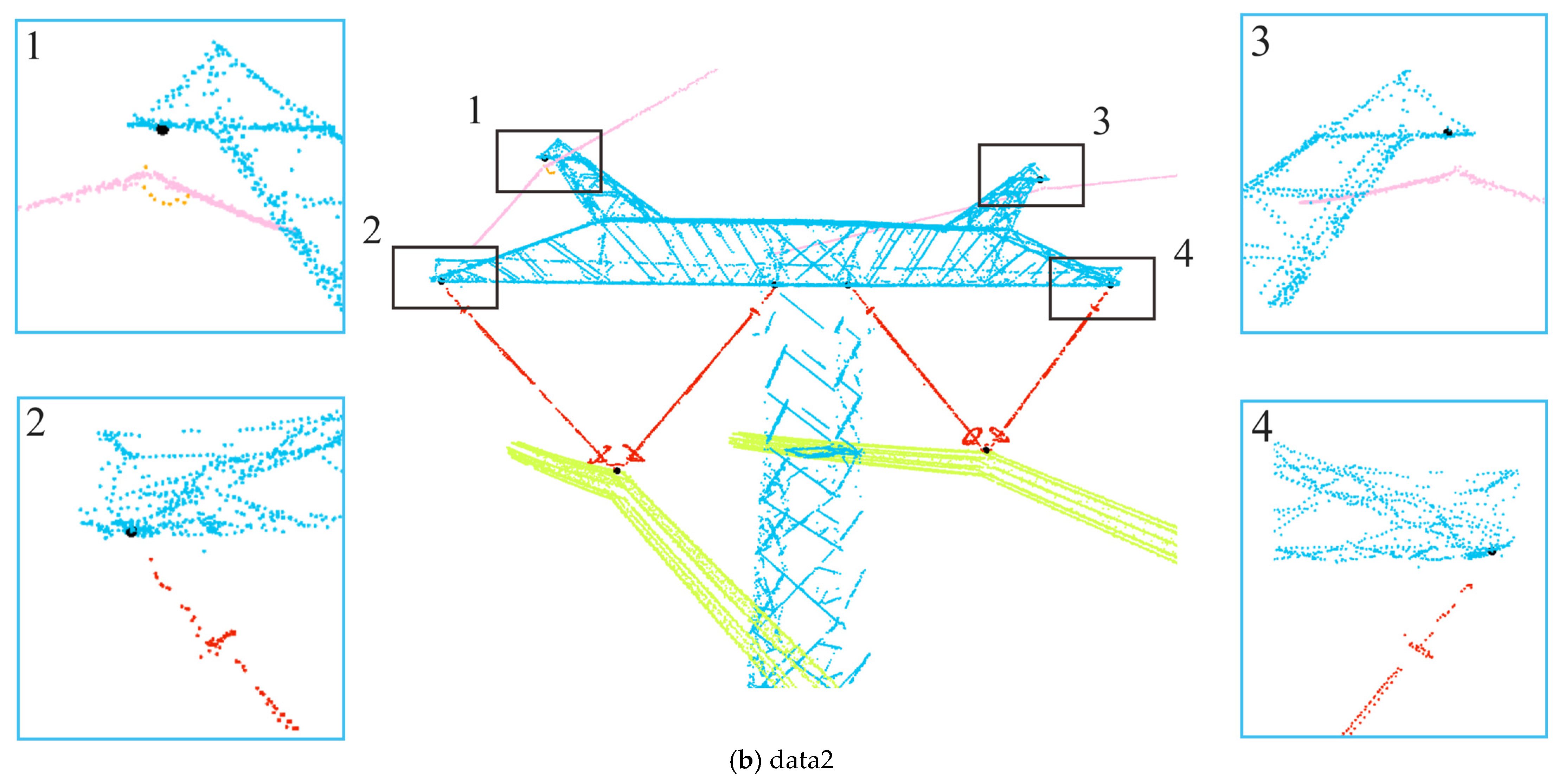 Remotesensing 18 00429 g022b