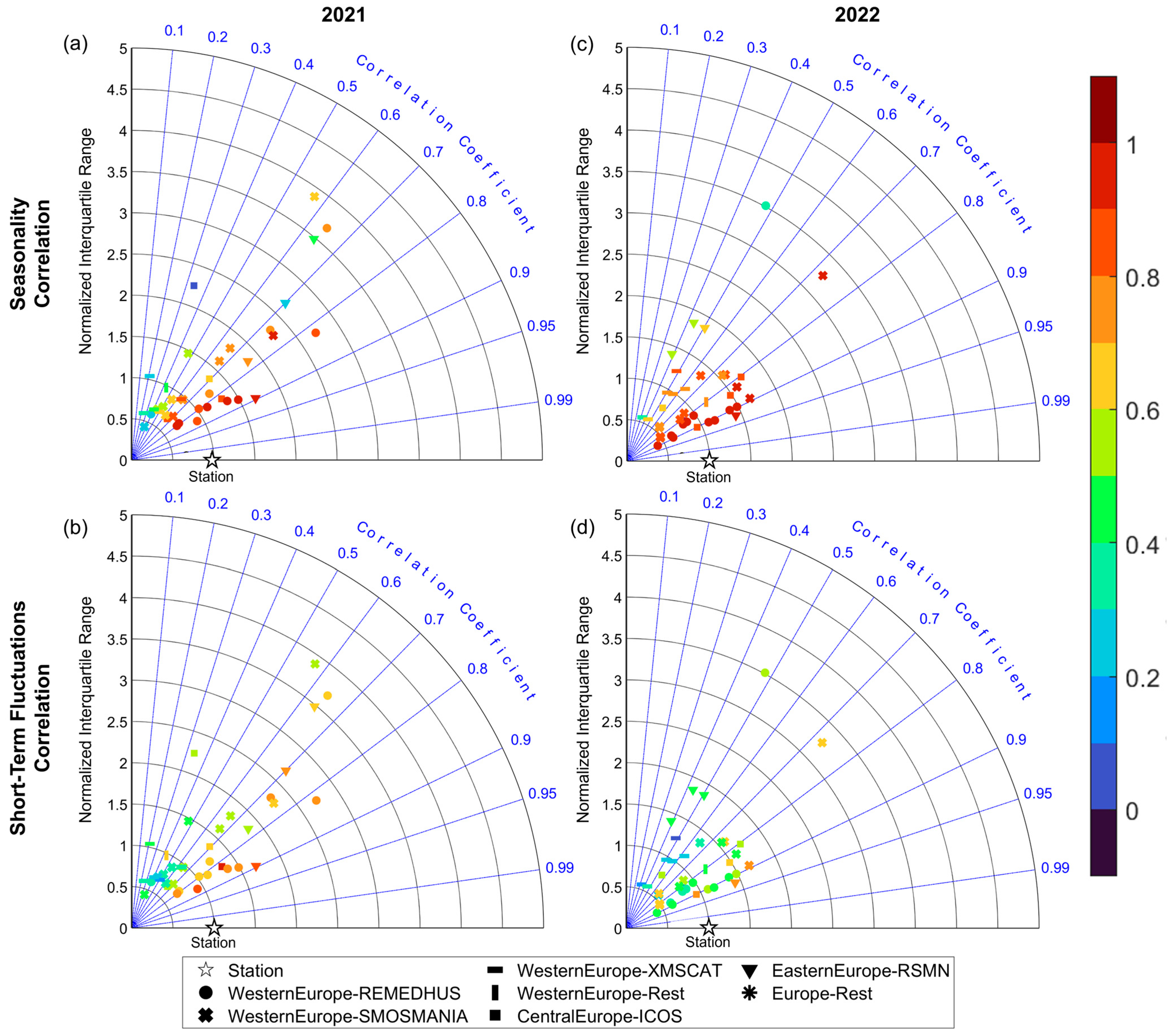 Remotesensing 18 00445 g0a4