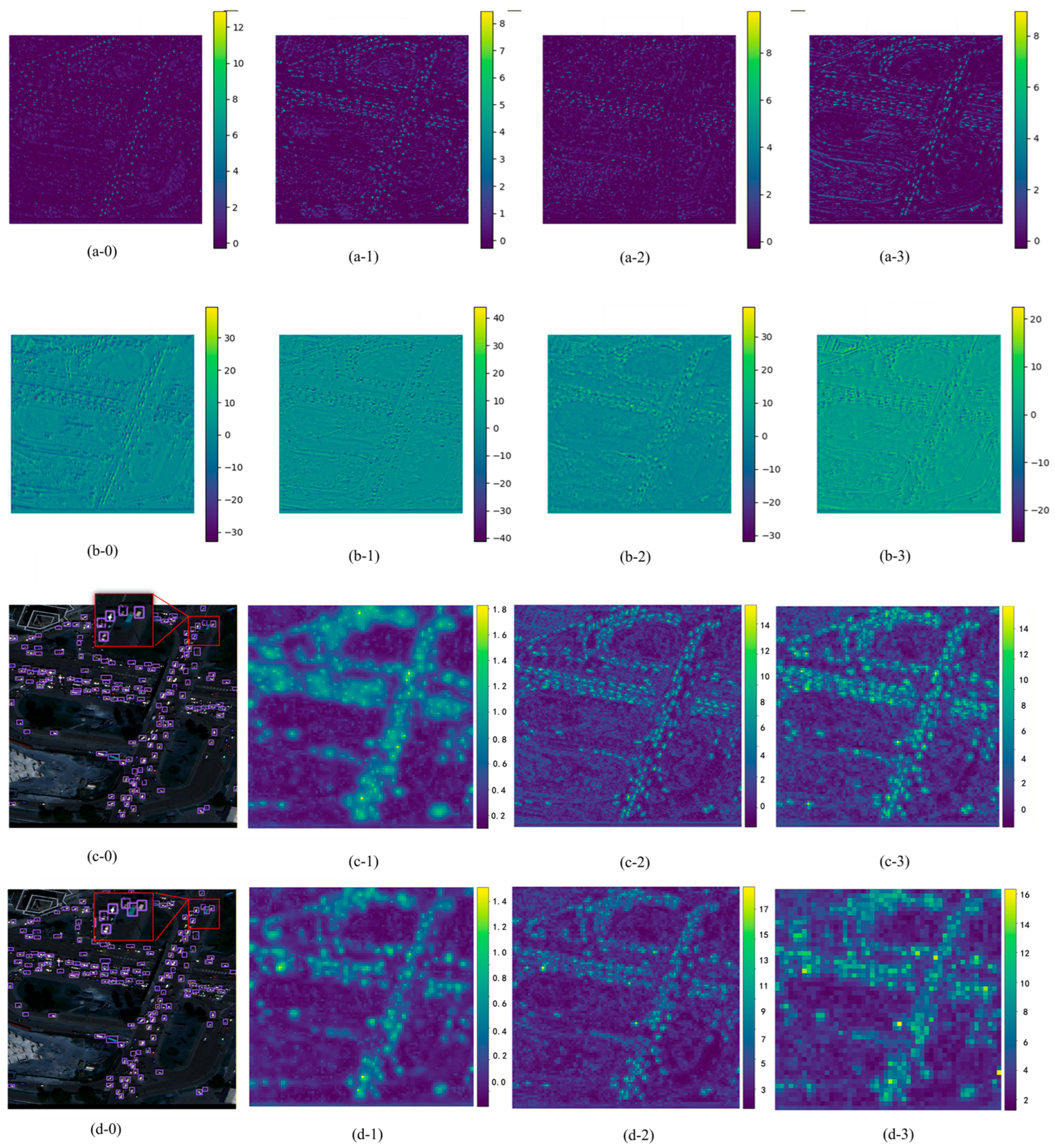 Remotesensing 18 00455 g014