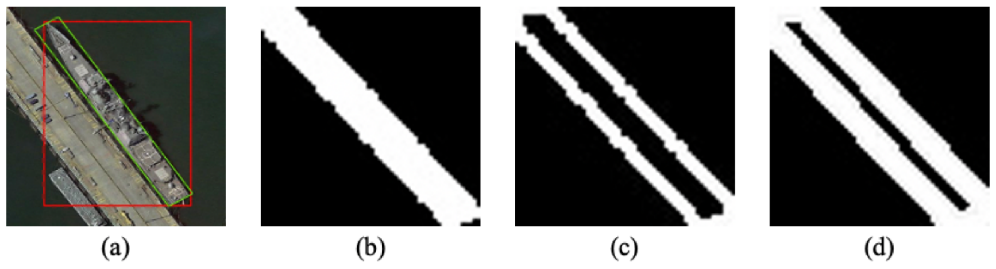 Remotesensing 18 00458 g003 Remotesensing 18 00458 g003