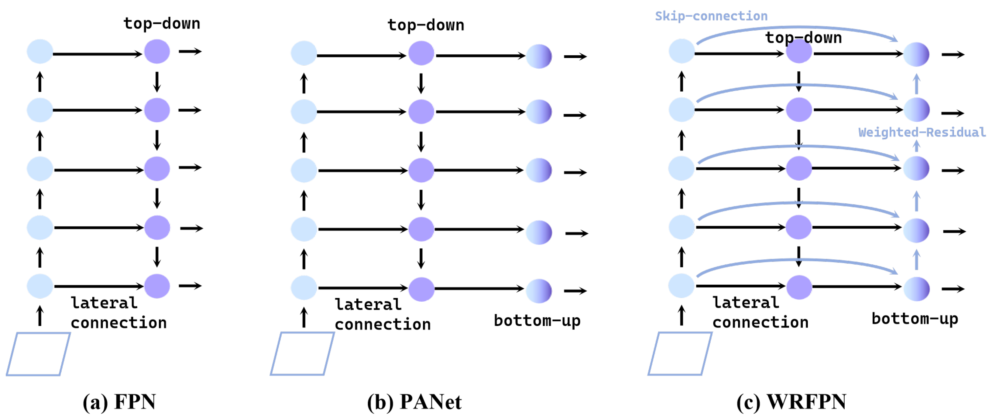 Remotesensing 18 00458 g004 Remotesensing 18 00458 g004