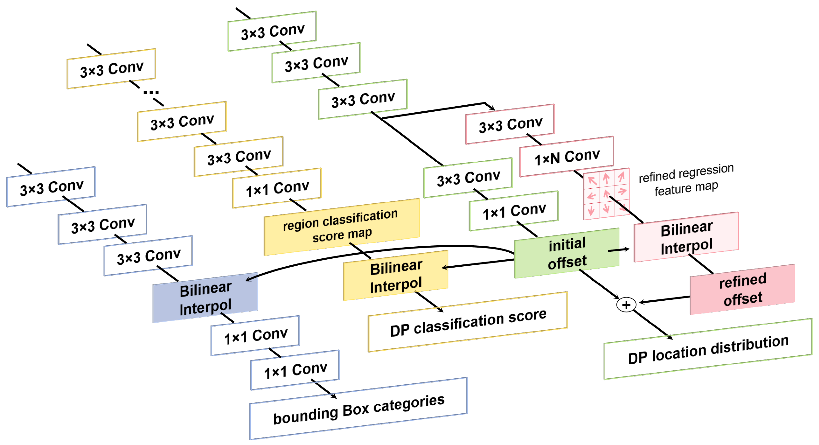 Remotesensing 18 00458 g005 Remotesensing 18 00458 g005
