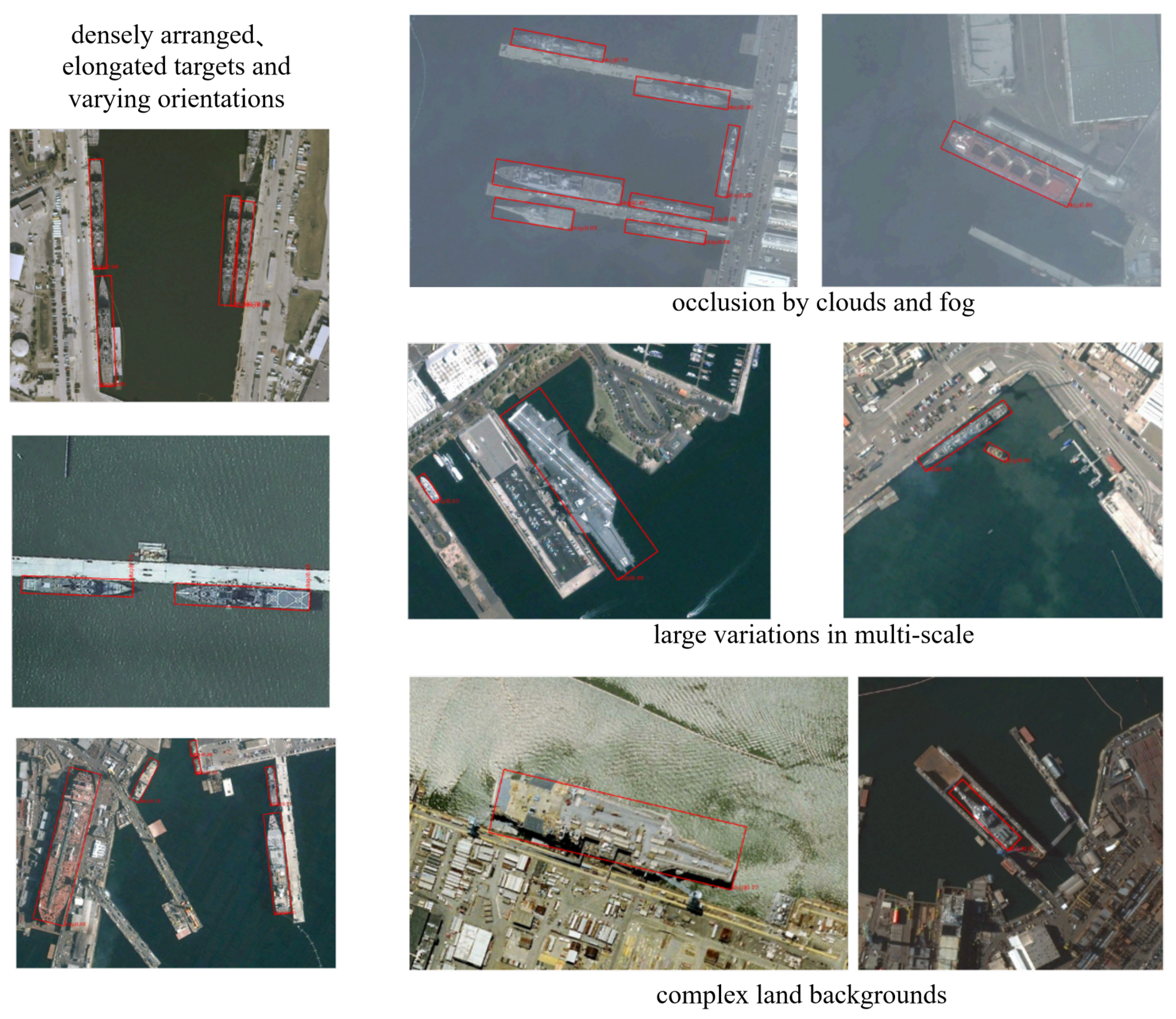 Remotesensing 18 00458 g007 Remotesensing 18 00458 g007