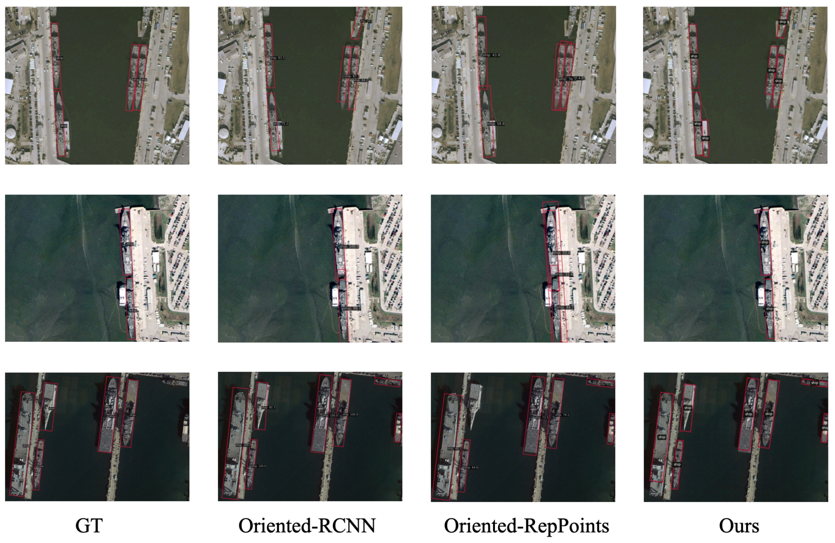 Remotesensing 18 00458 g008 Remotesensing 18 00458 g008
