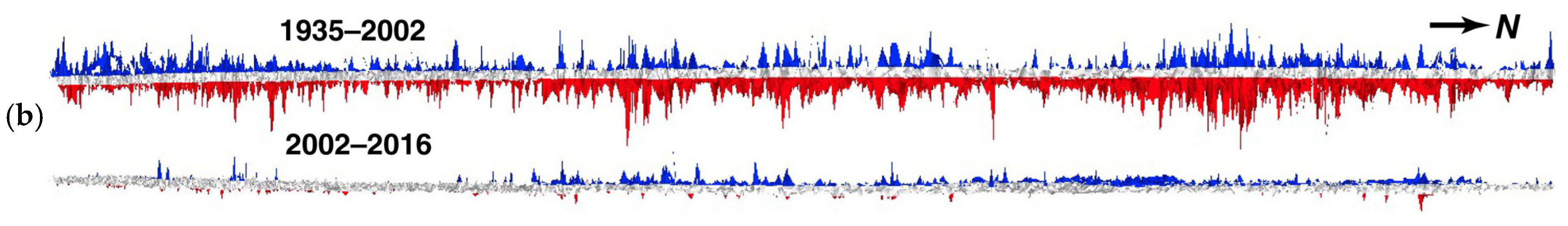 Remotesensing 18 00463 g003b Remotesensing 18 00463 g003b