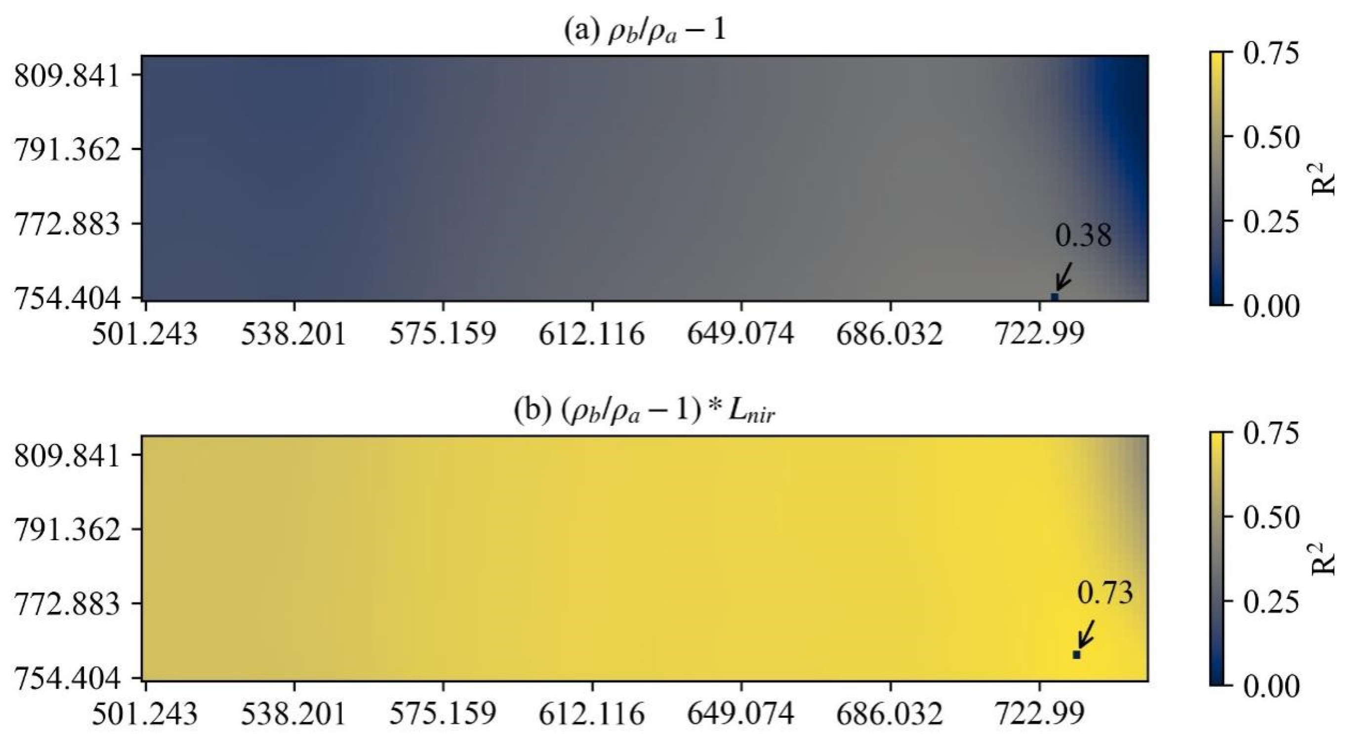 Remotesensing 18 00467 g008 Remotesensing 18 00467 g008