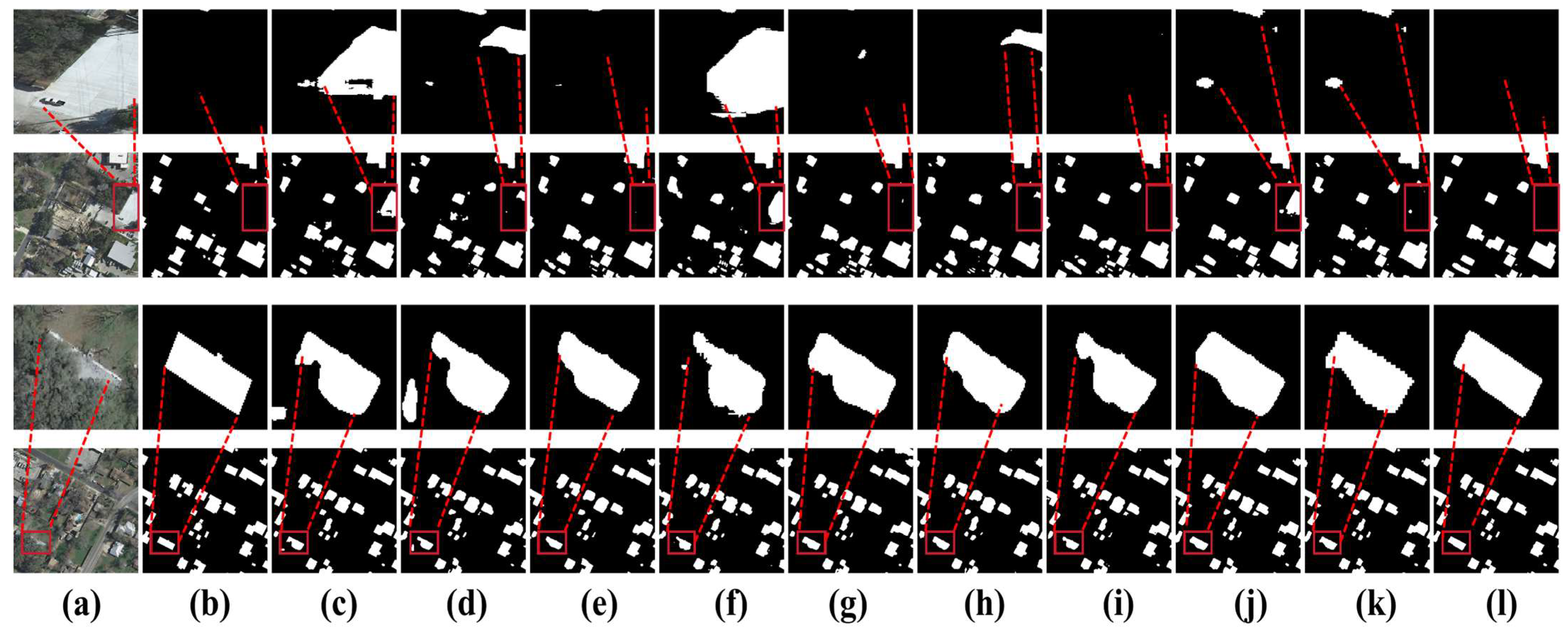 Remotesensing 18 00472 g007 Remotesensing 18 00472 g007