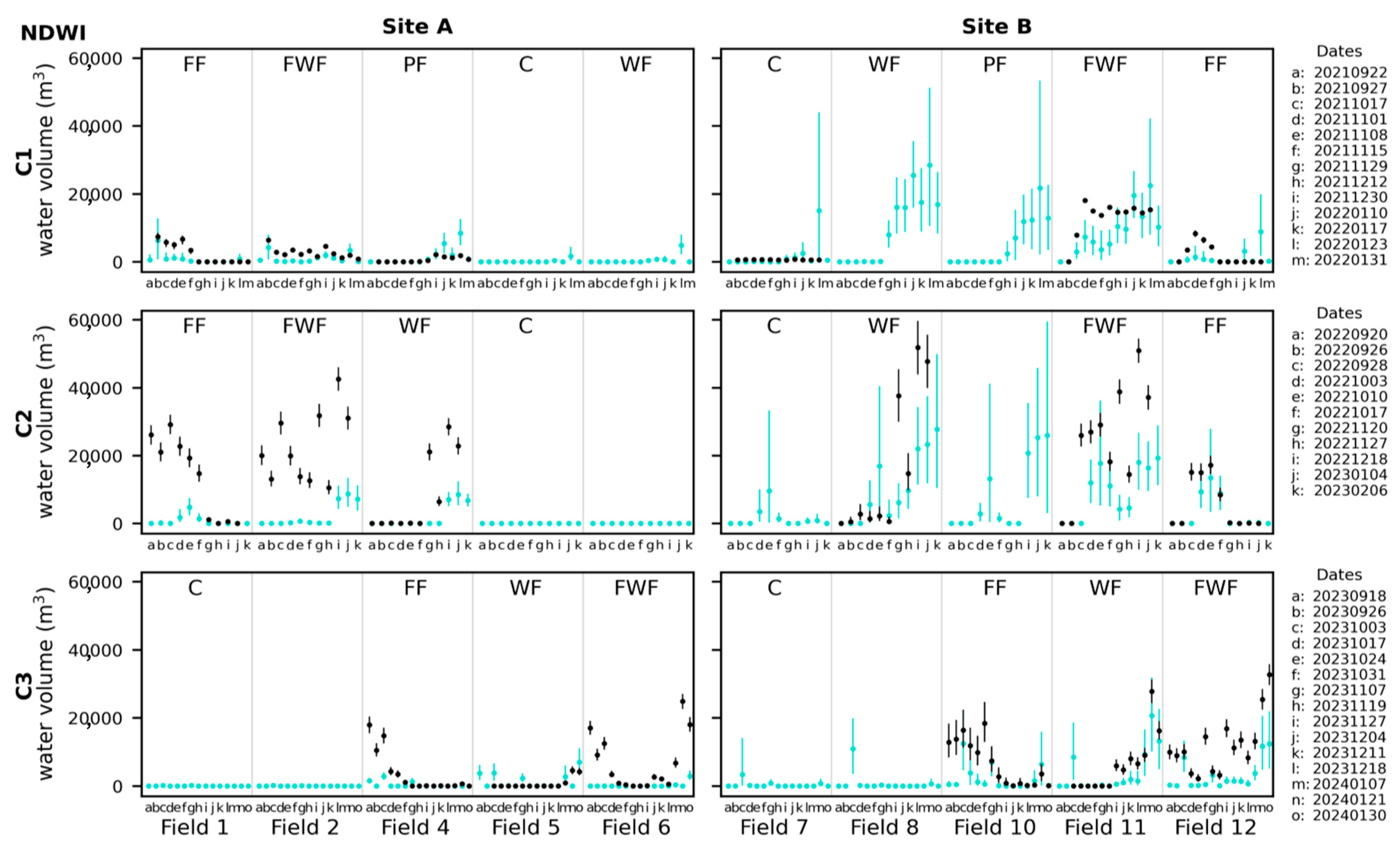Remotesensing 18 00477 g004