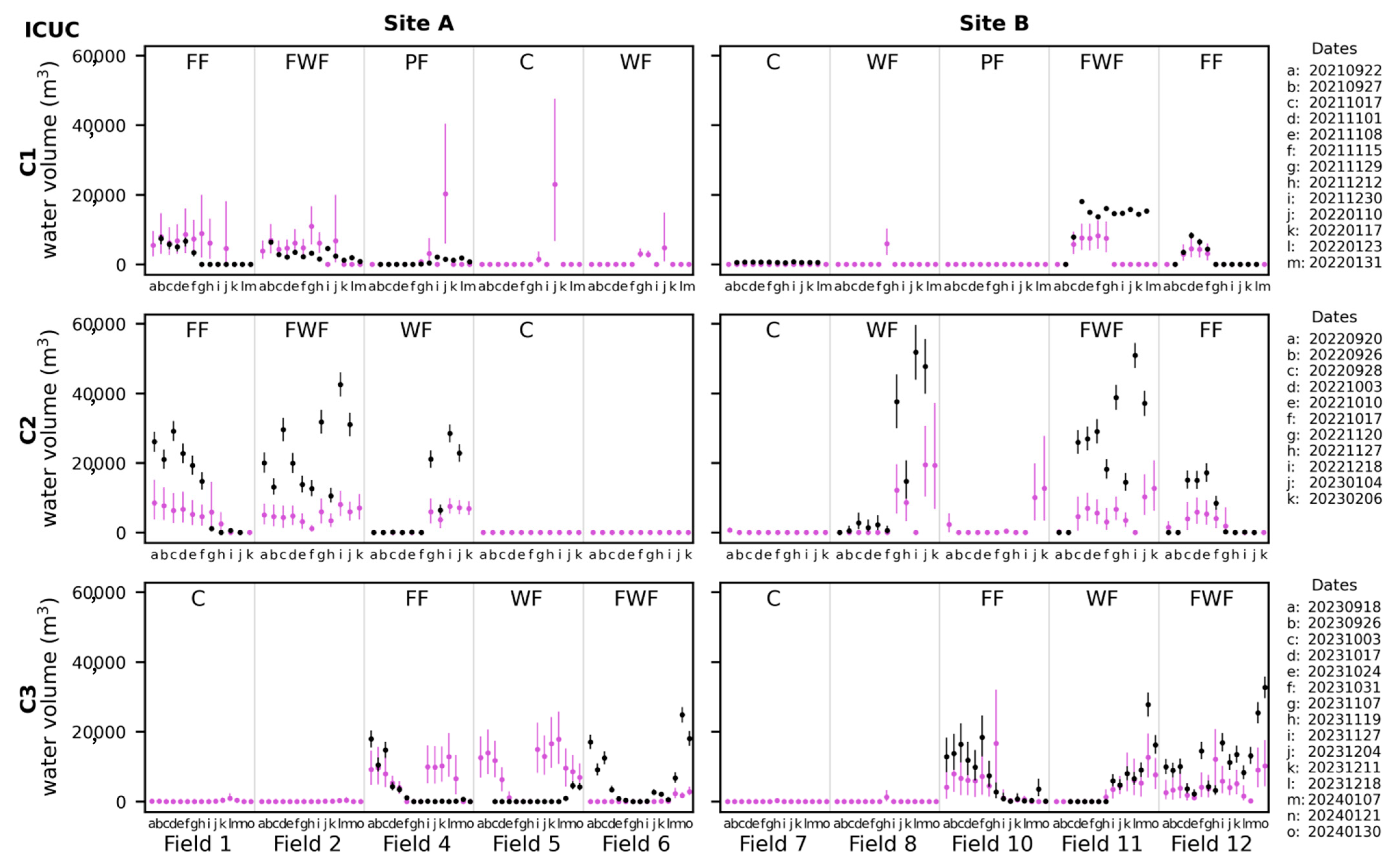 Remotesensing 18 00477 g005