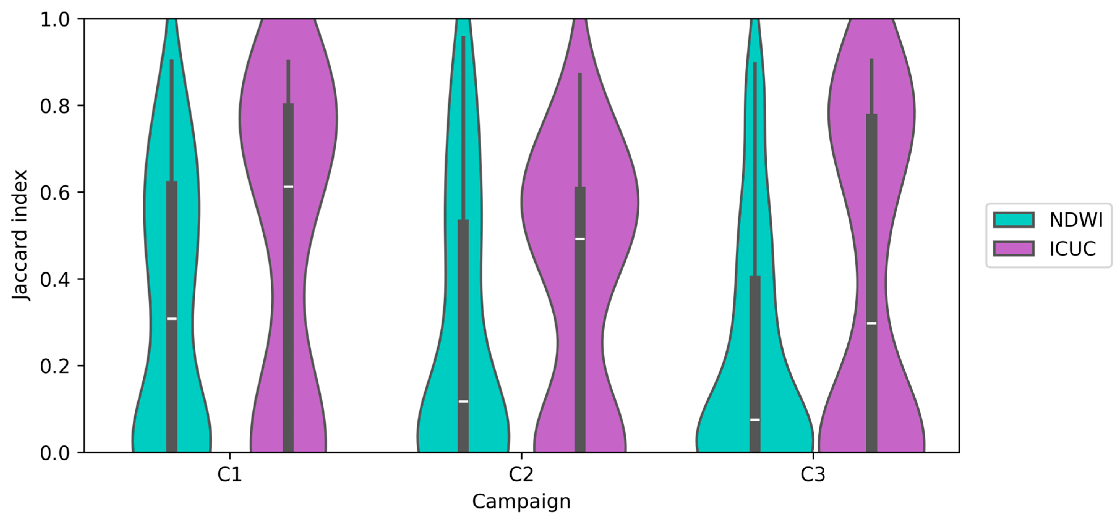 Remotesensing 18 00477 g006