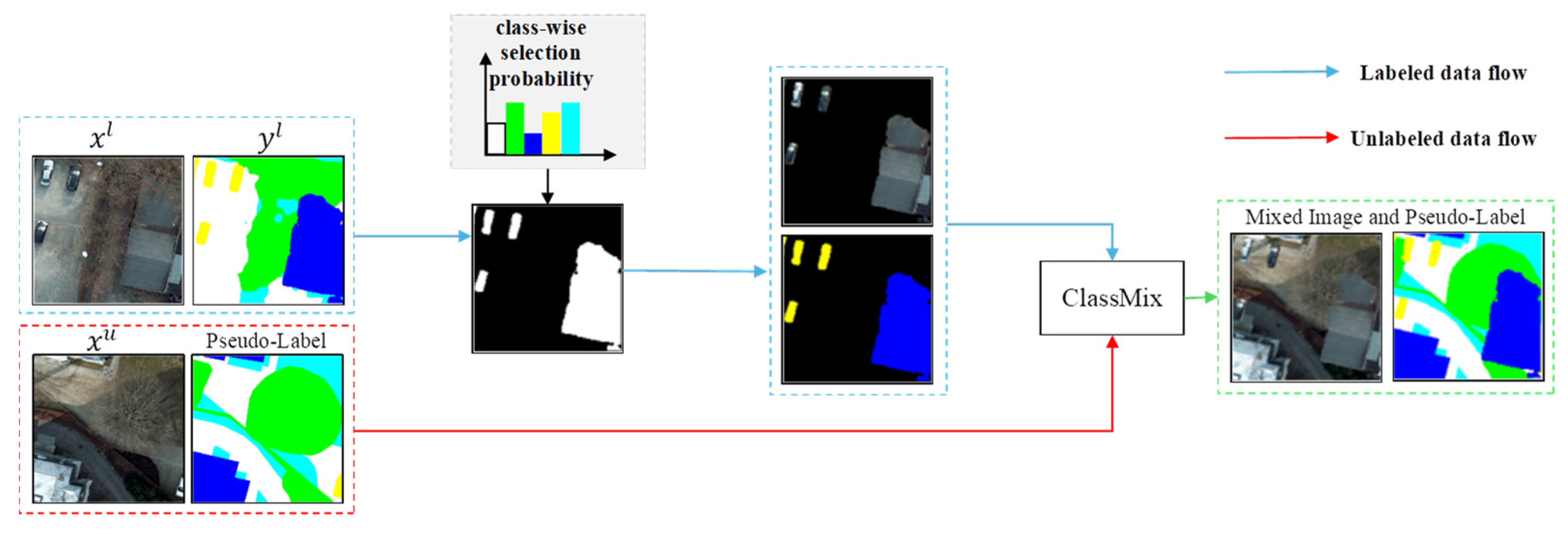 Remotesensing 18 00480 g002 Remotesensing 18 00480 g002