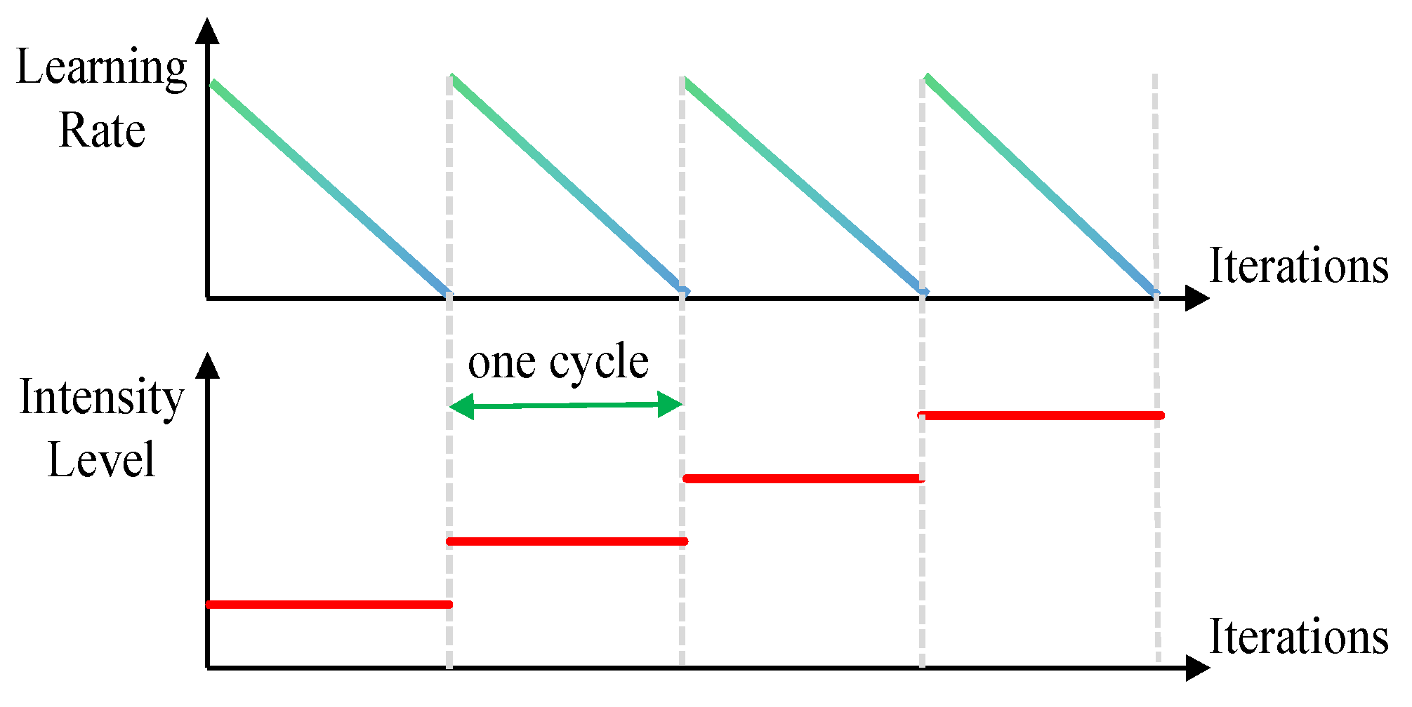 Remotesensing 18 00480 g003 Remotesensing 18 00480 g003