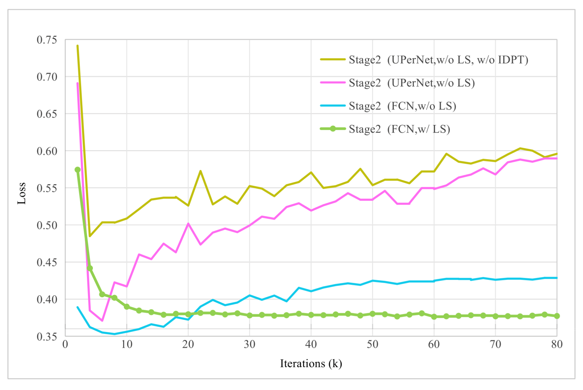 Remotesensing 18 00480 g007 Remotesensing 18 00480 g007