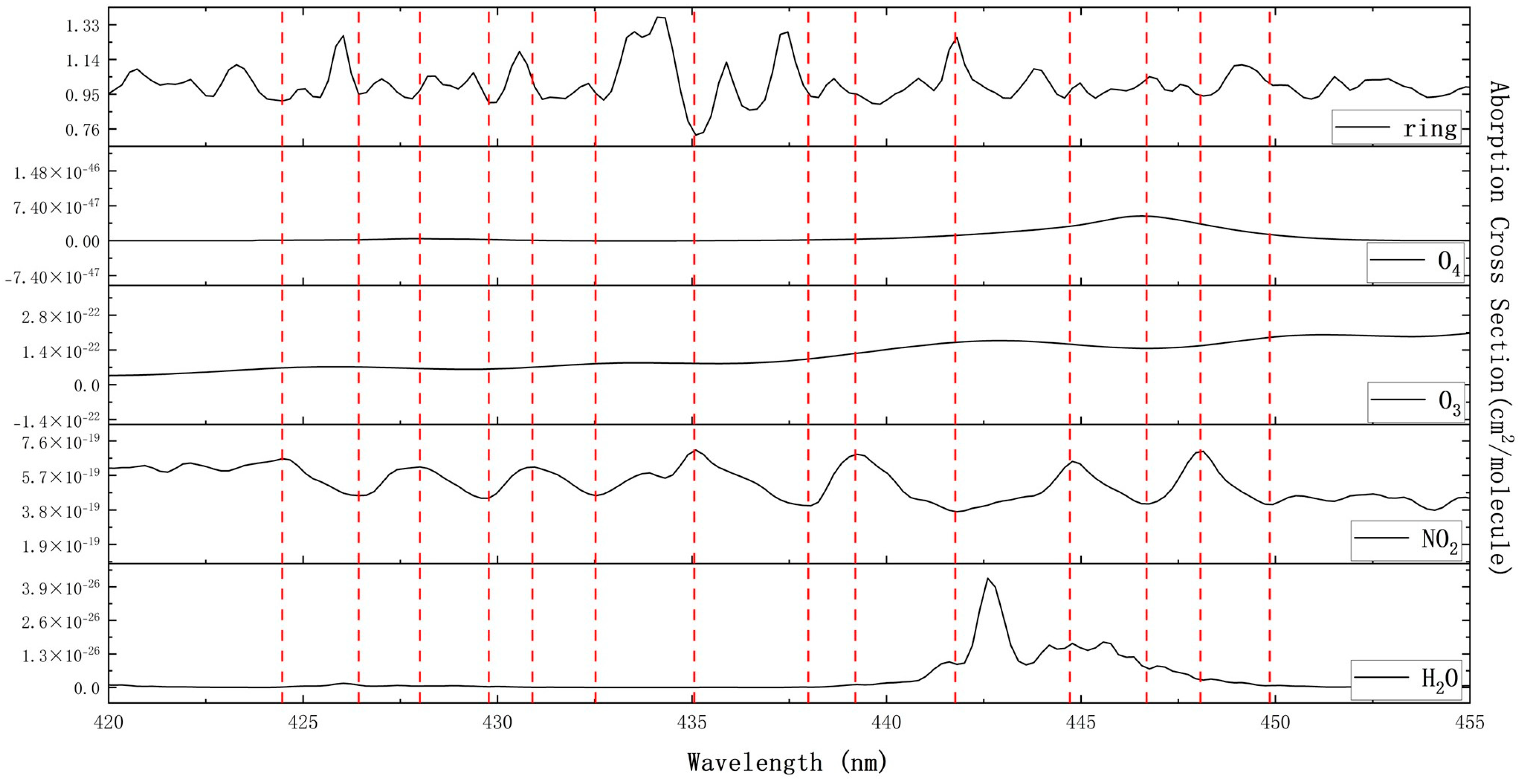 Remotesensing 18 00481 g002