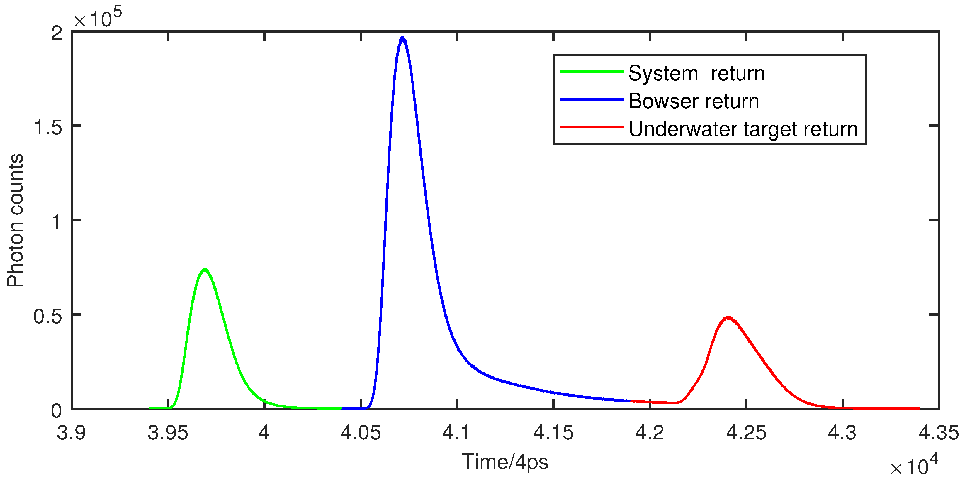 Remotesensing 18 00489 g006