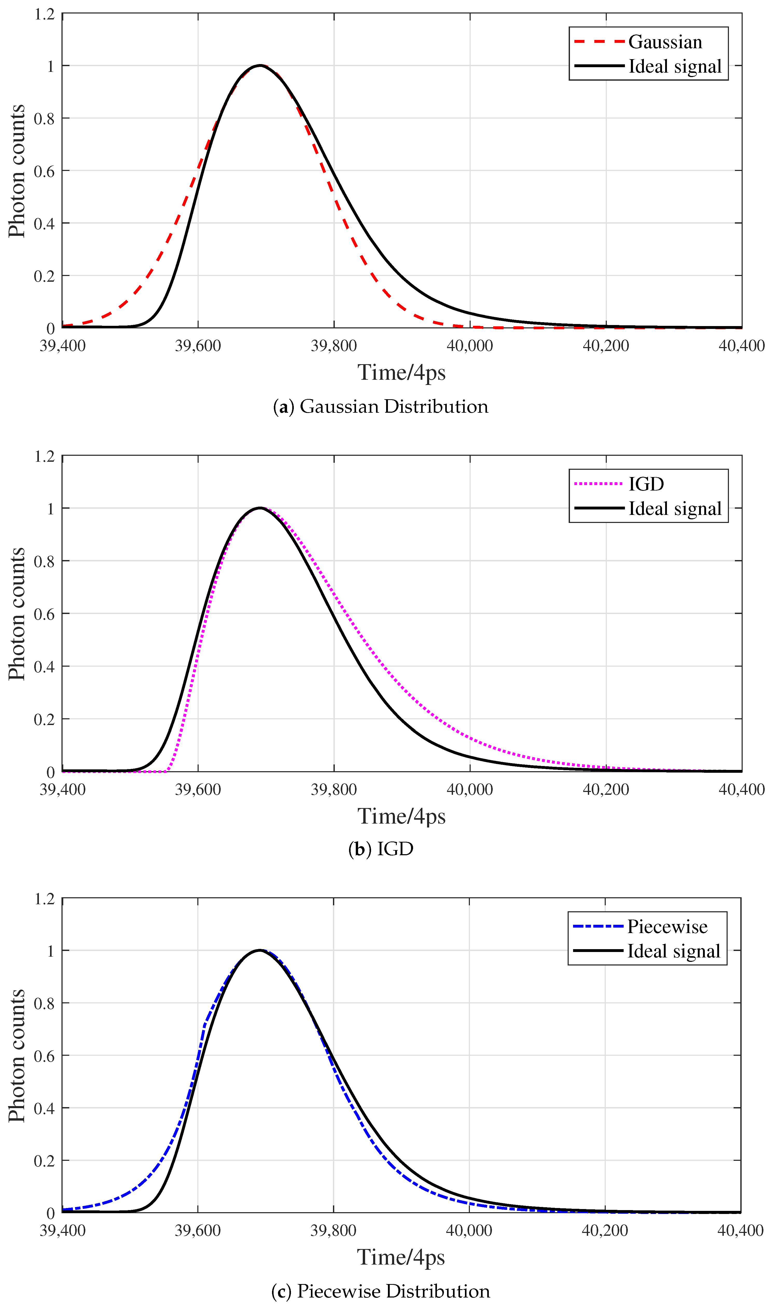Remotesensing 18 00489 g009