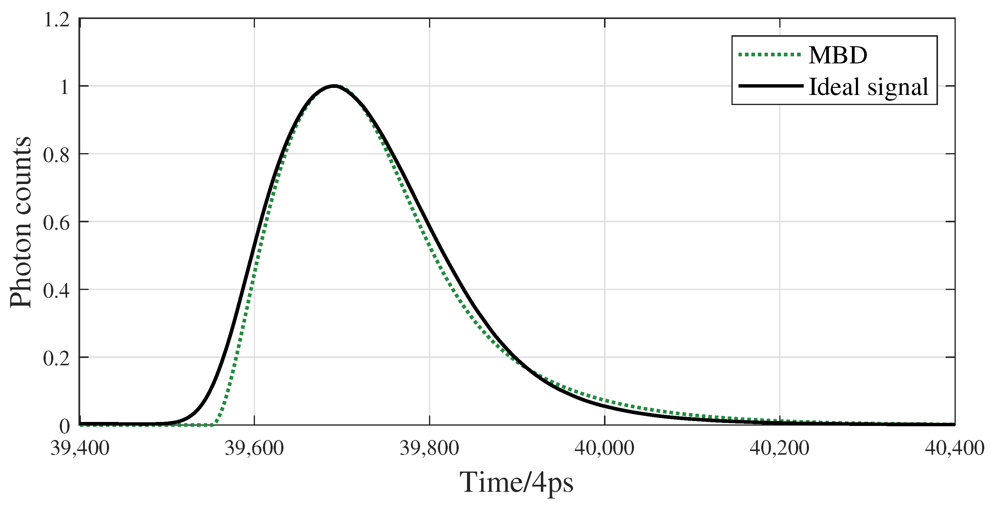 Remotesensing 18 00489 g010