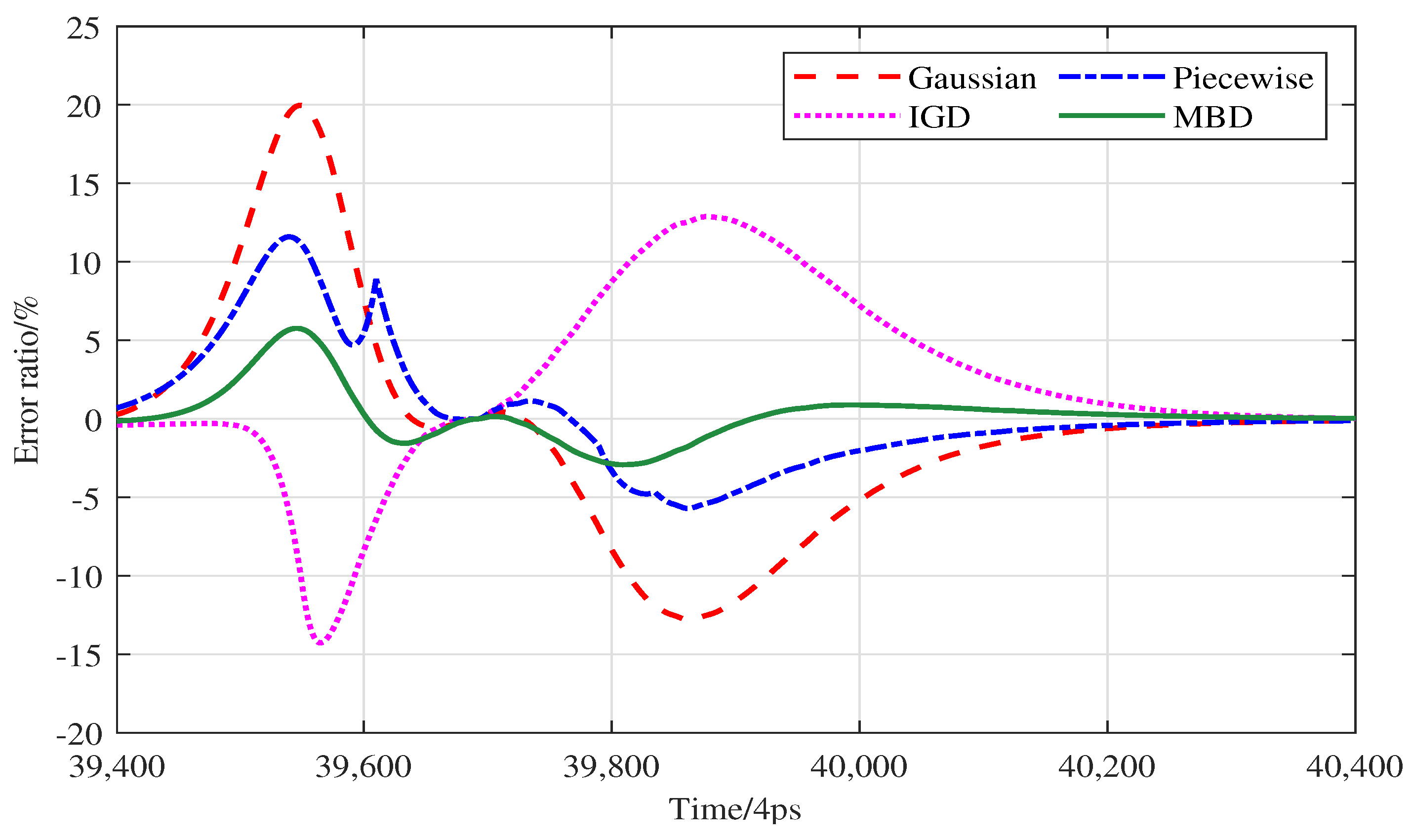 Remotesensing 18 00489 g011
