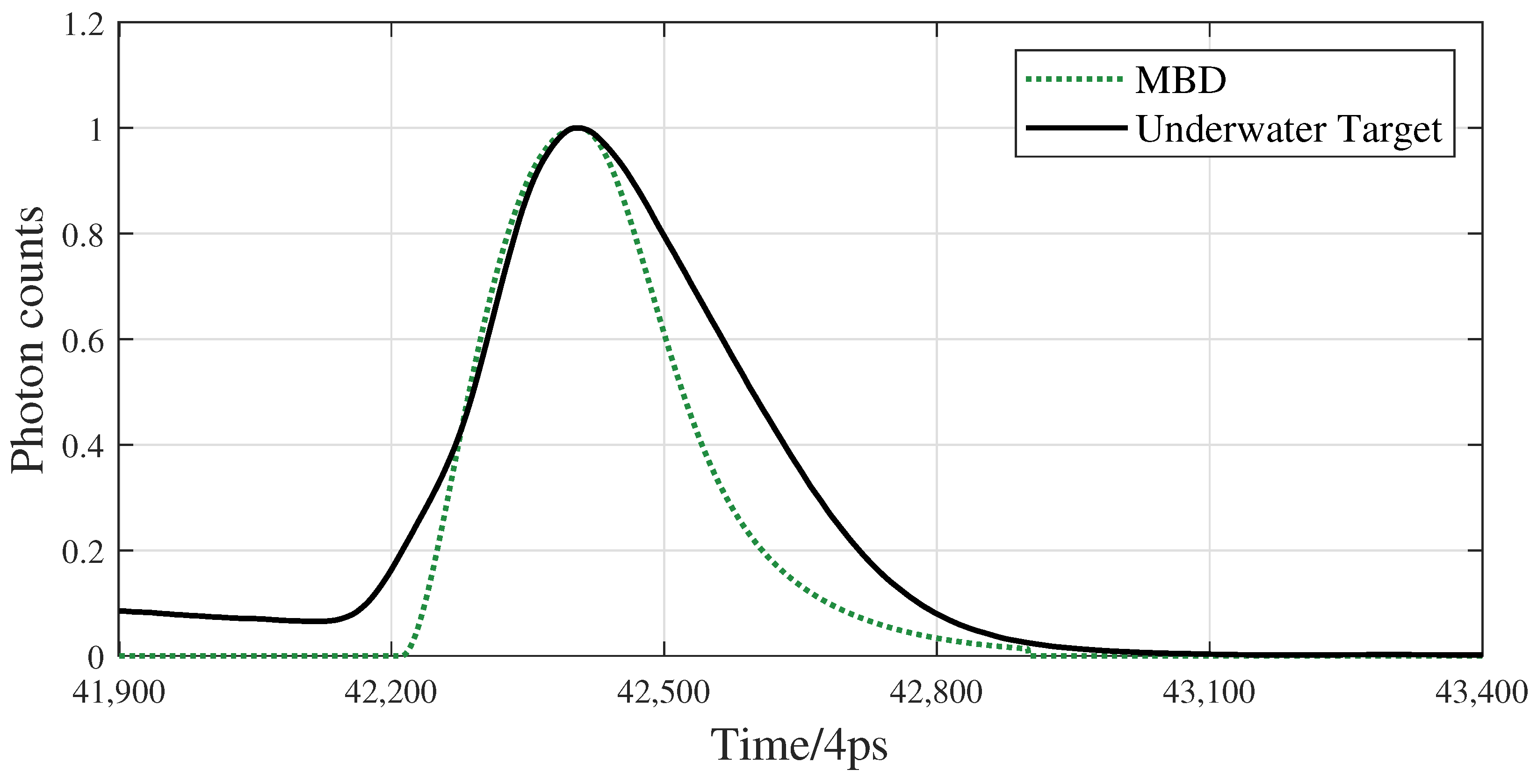 Remotesensing 18 00489 g012