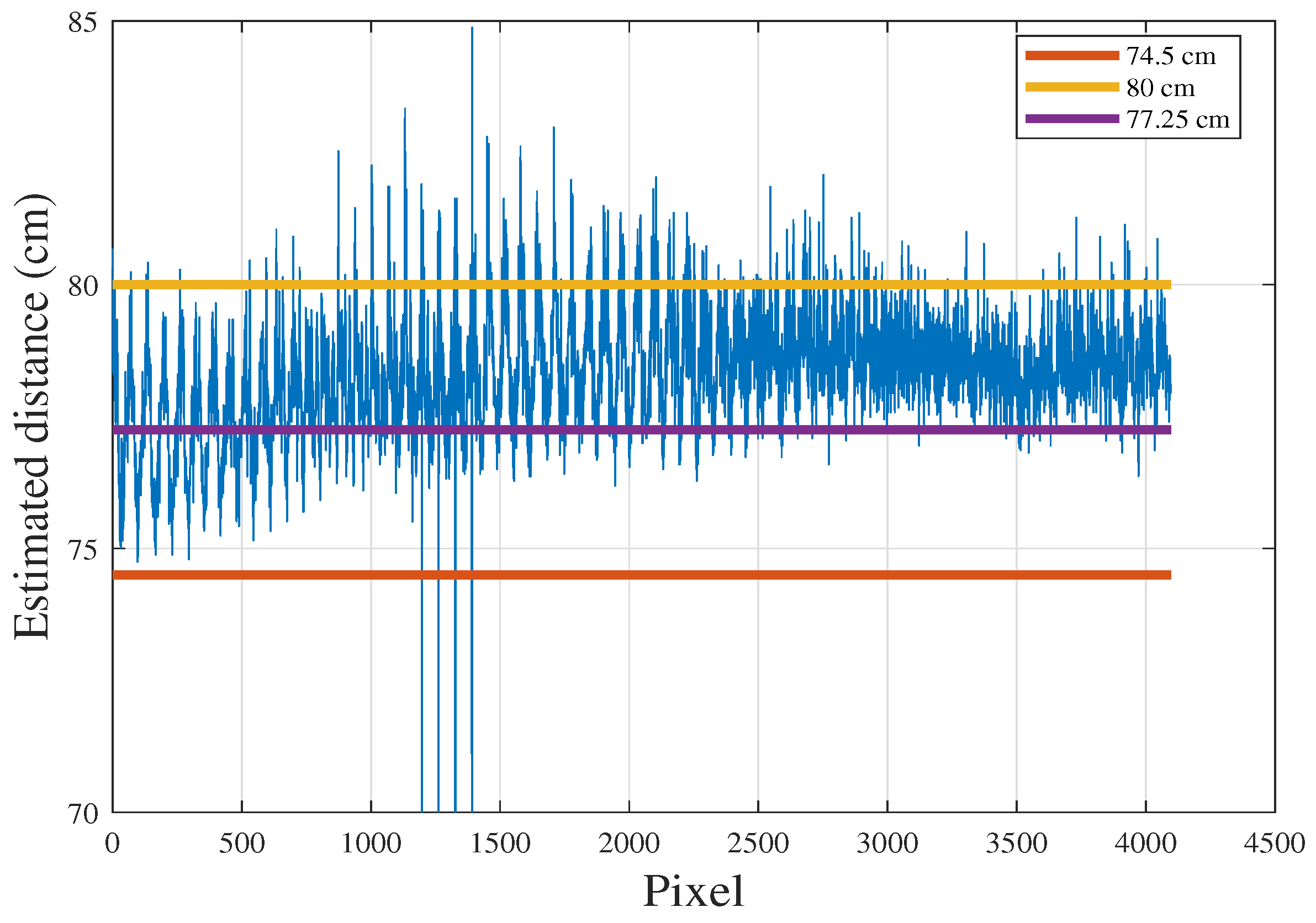 Remotesensing 18 00489 g014