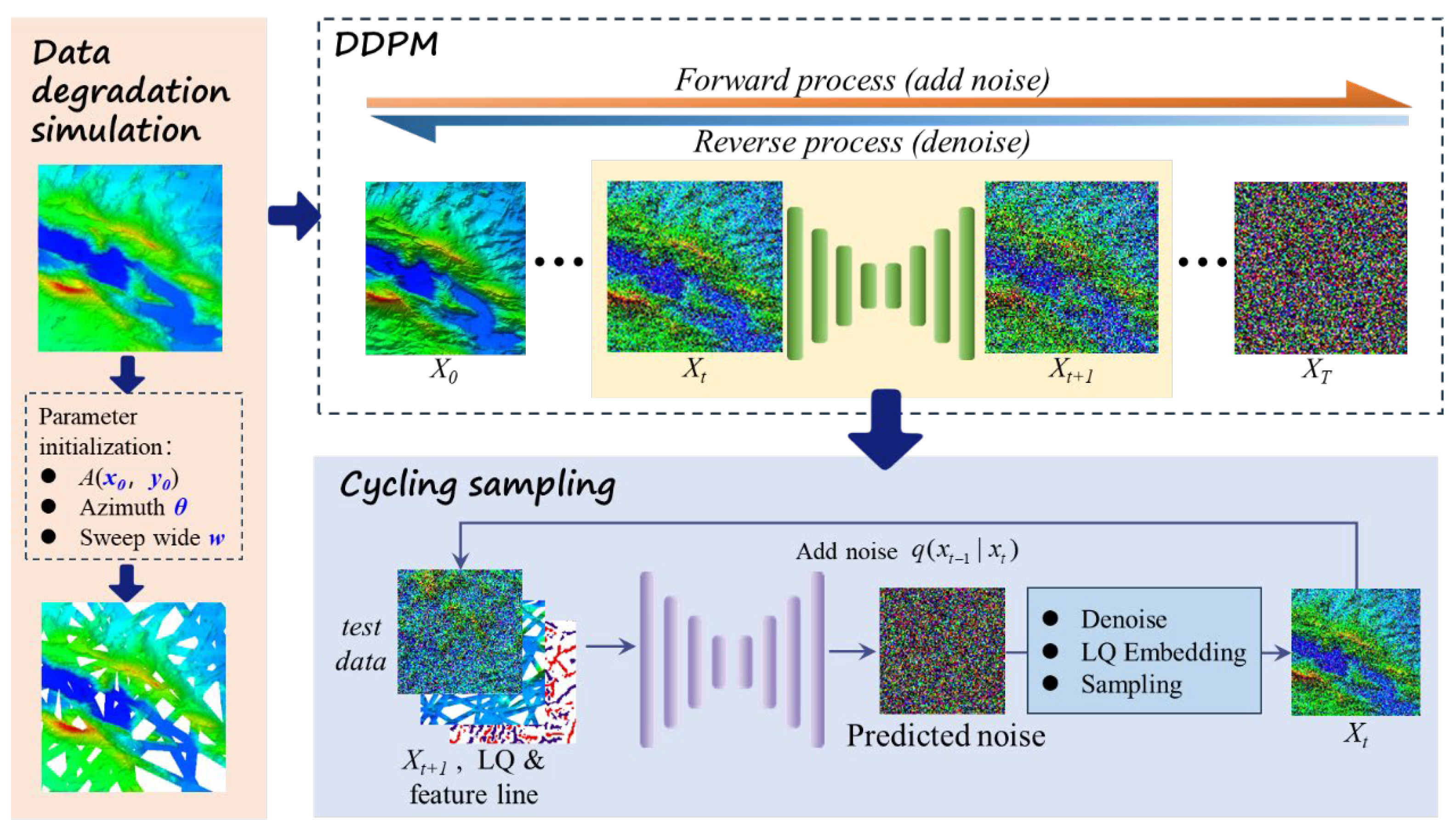Remotesensing 18 00496 g002
