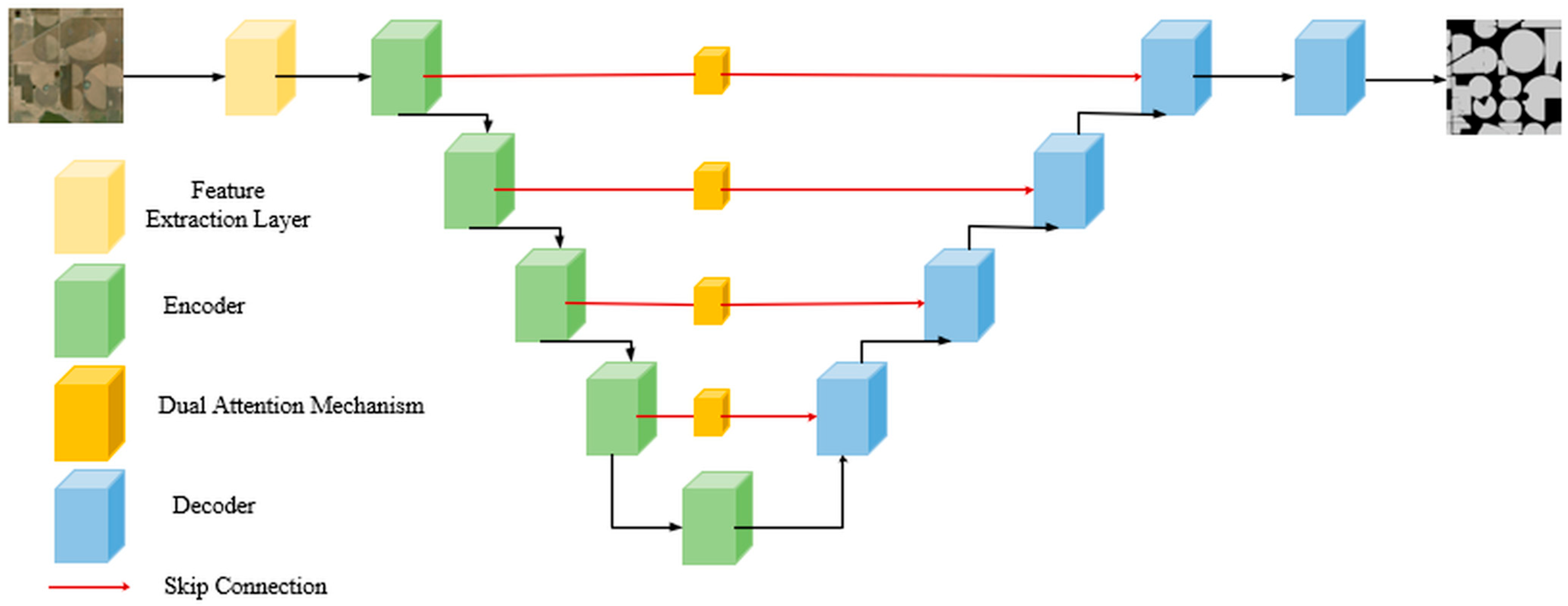 Remotesensing 18 00497 g003