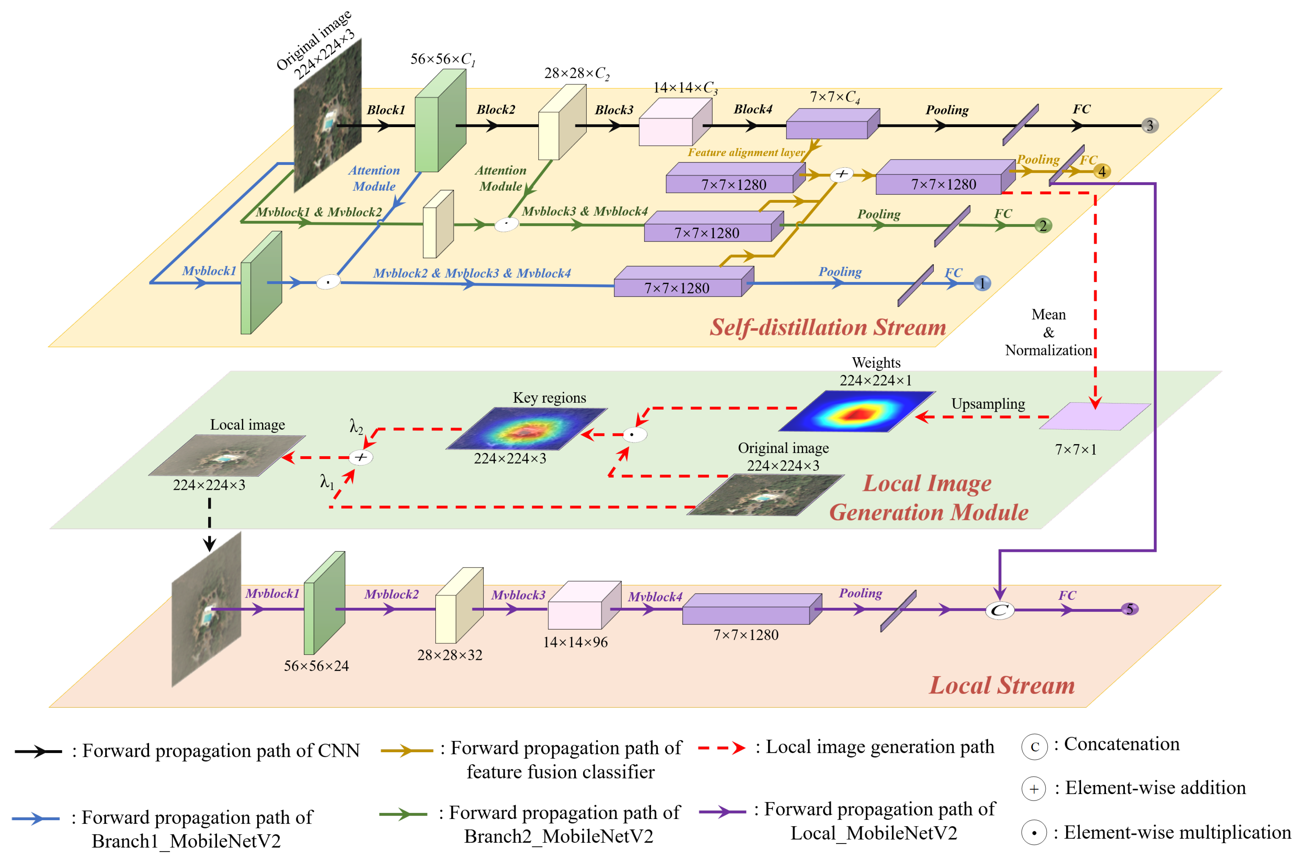 Remotesensing 18 00498 g001
