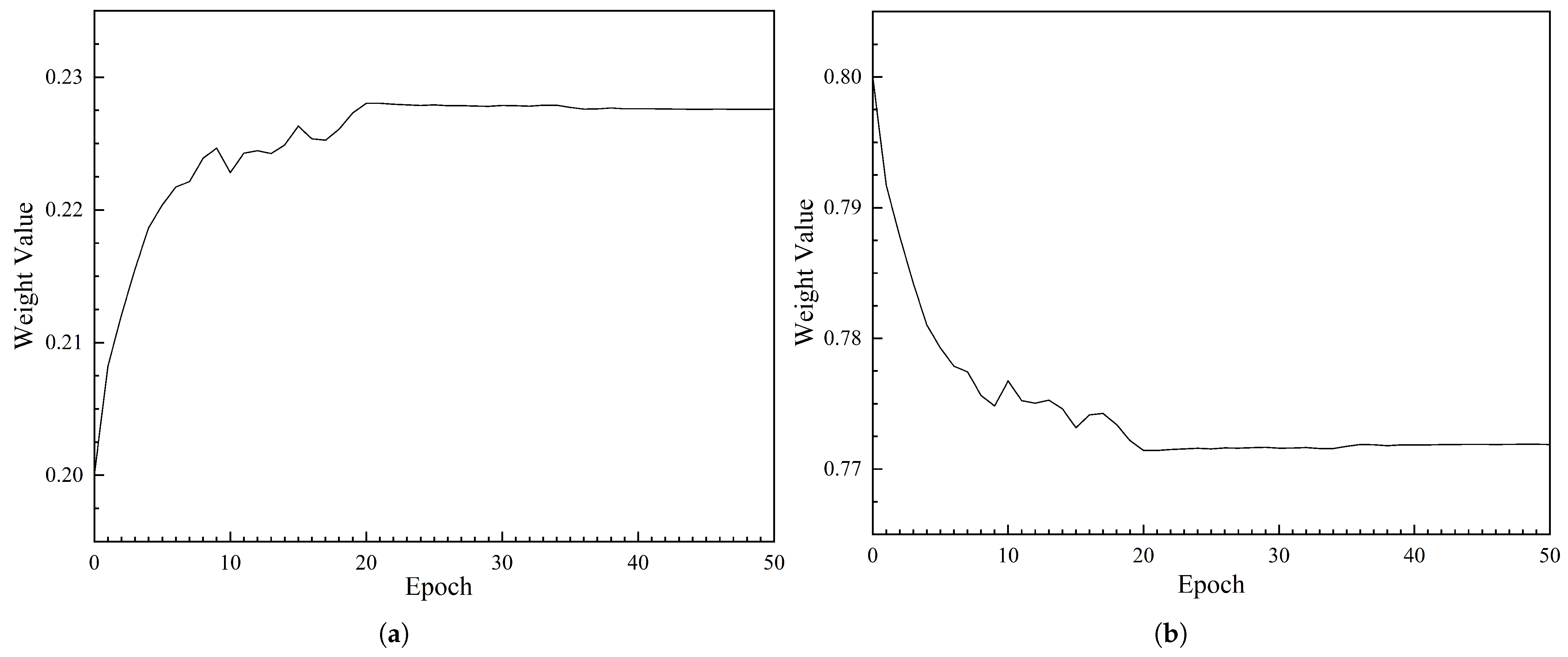 Remotesensing 18 00498 g010