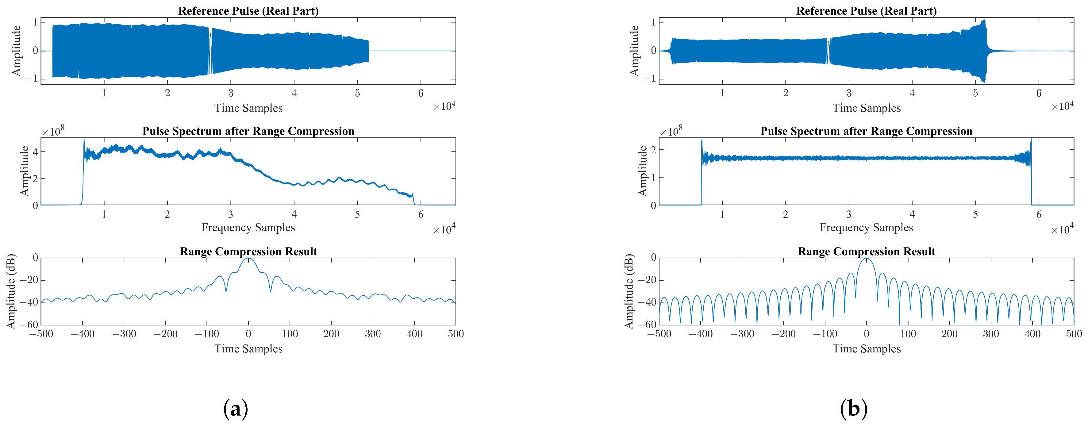 Remotesensing 18 00503 g003 Remotesensing 18 00503 g003